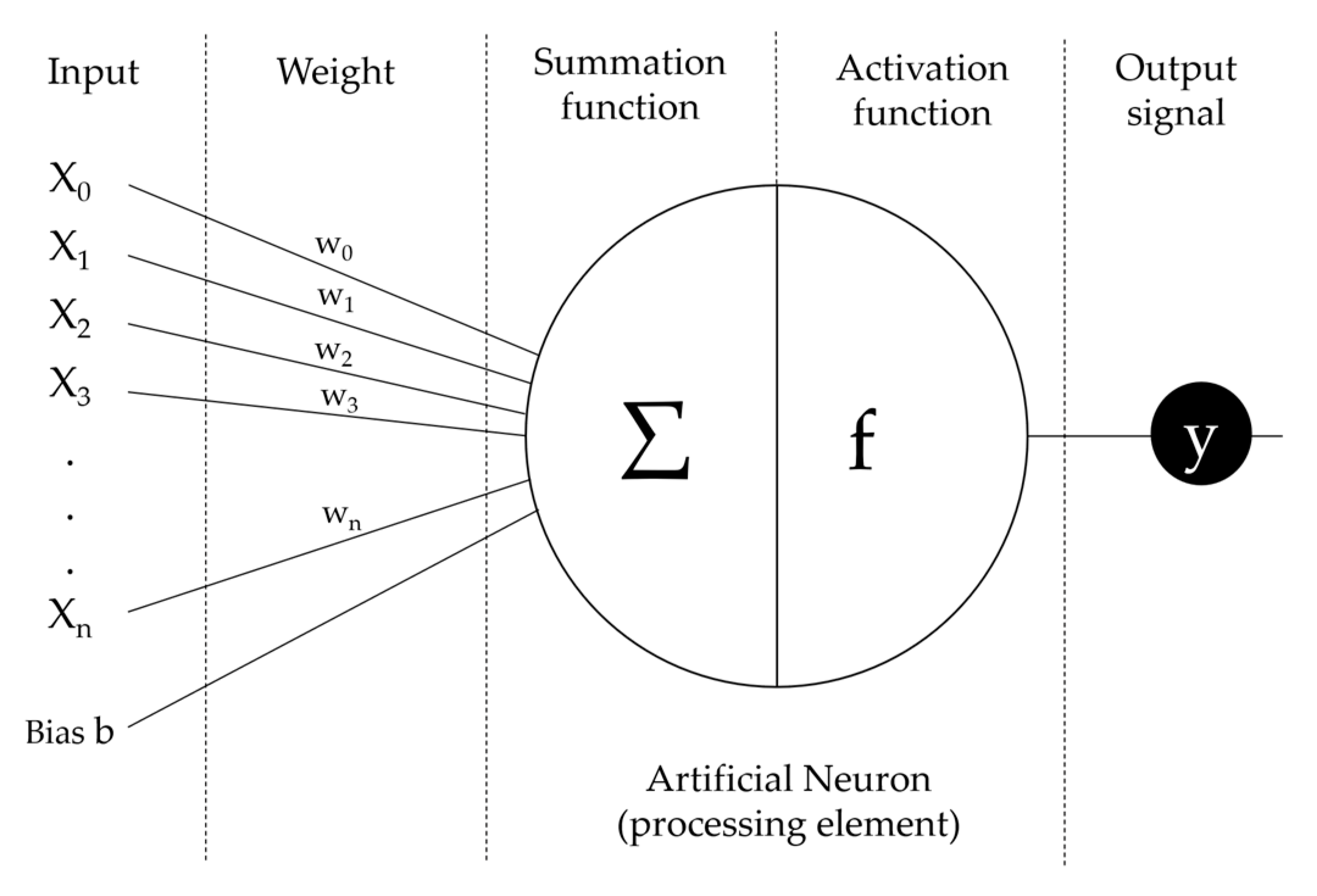 Infrastructures 09 00222 g001