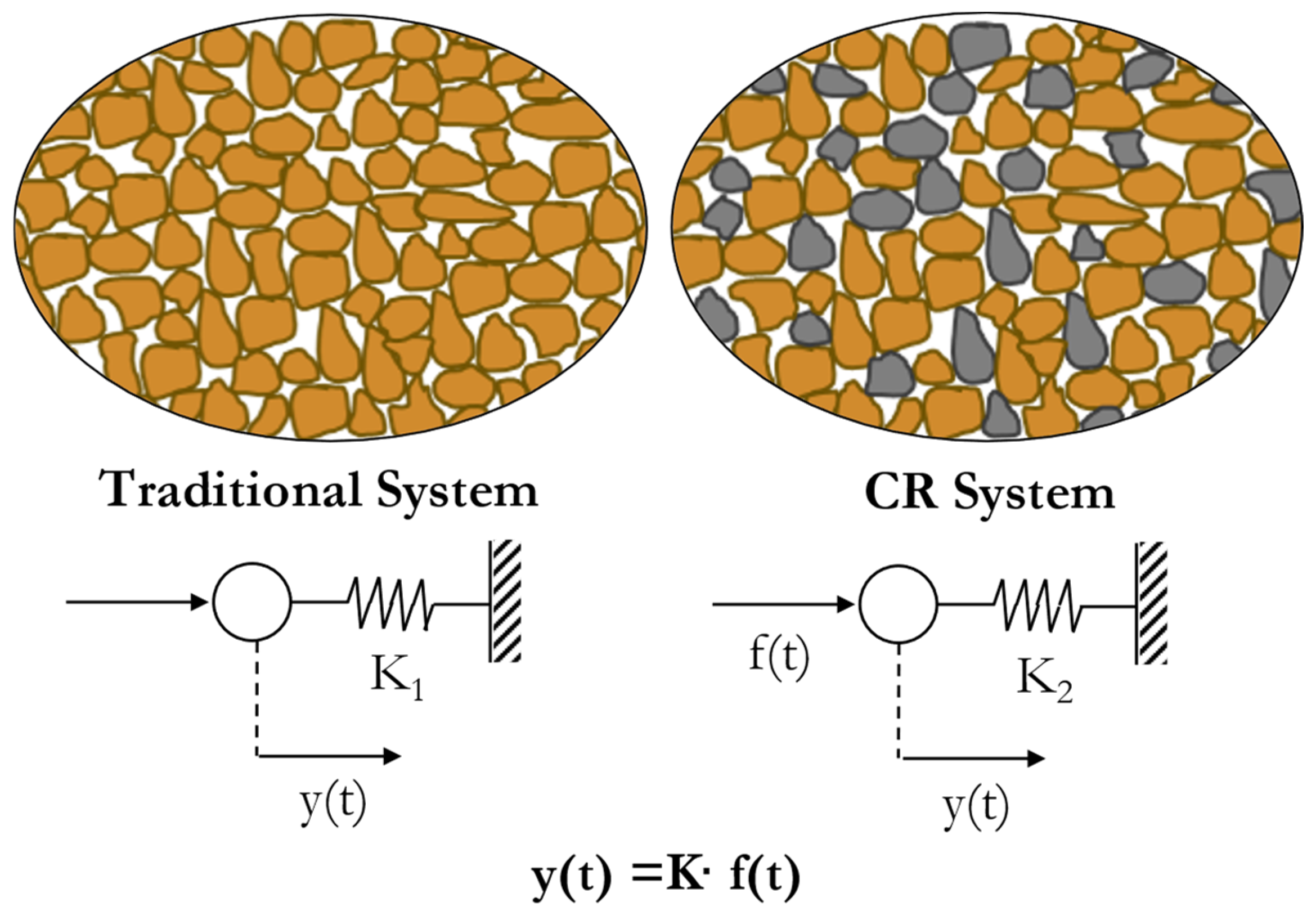 Infrastructures 09 00223 g003