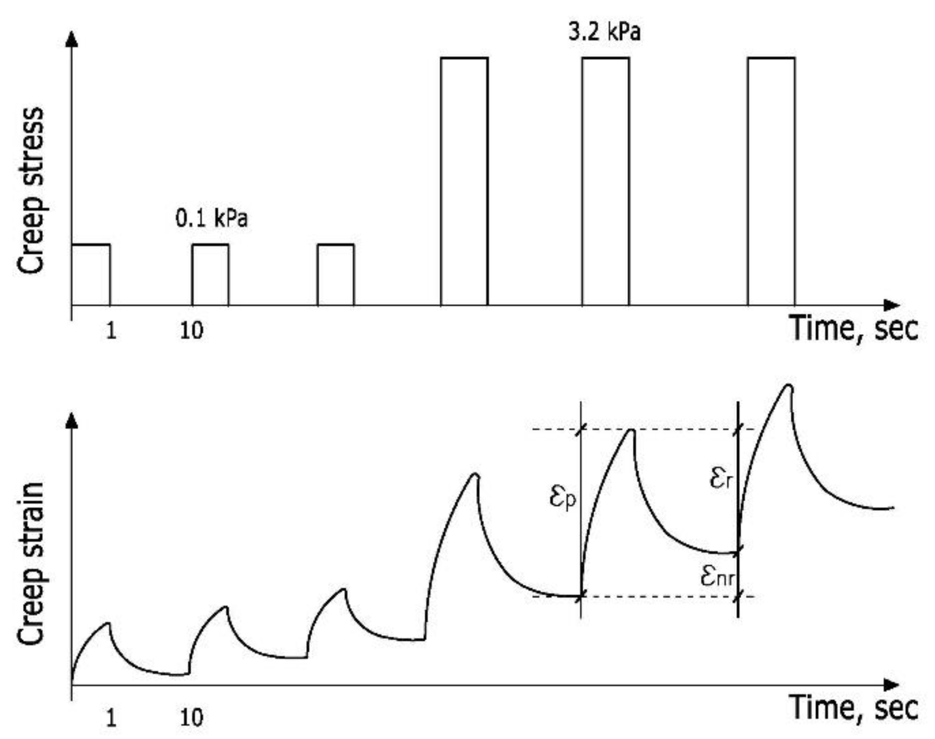 Infrastructures 09 00224 g005