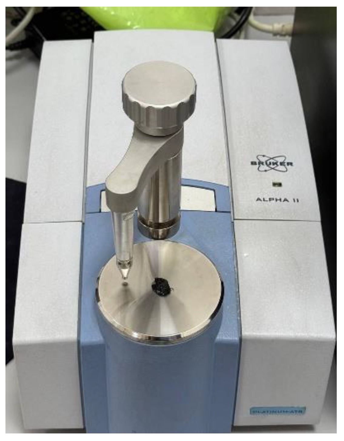 Infrastructures 09 00224 g007