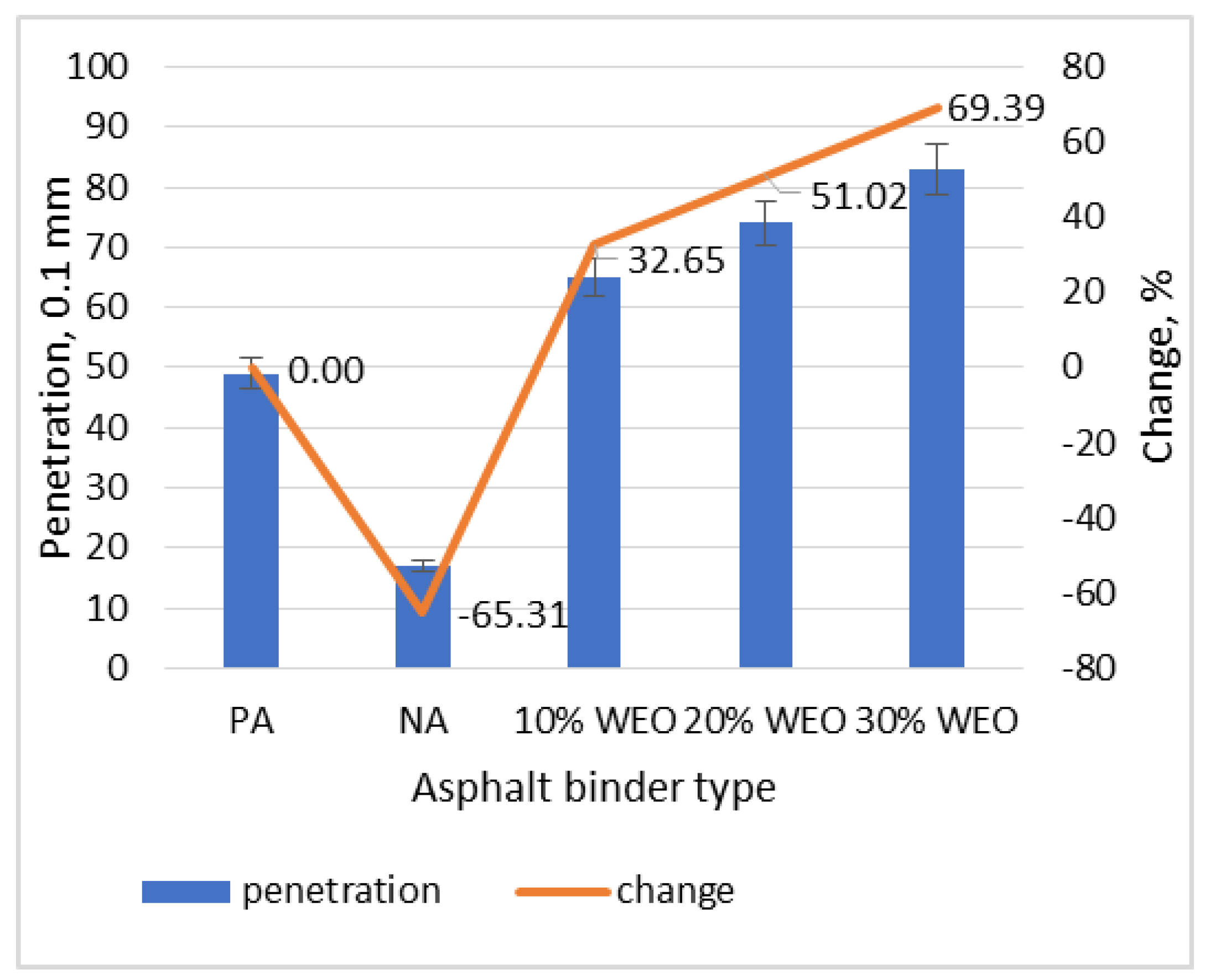 Infrastructures 09 00224 g009