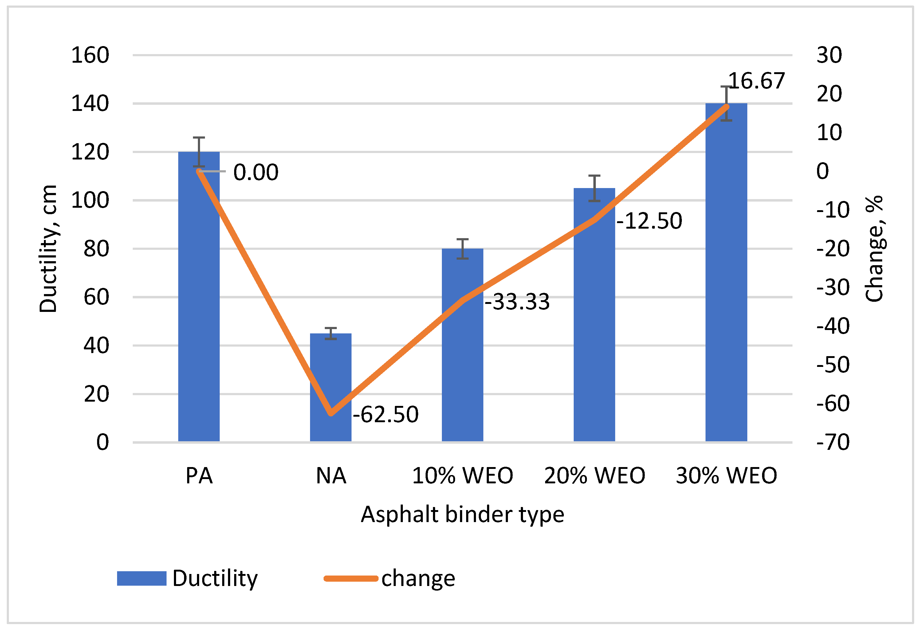 Infrastructures 09 00224 g011
