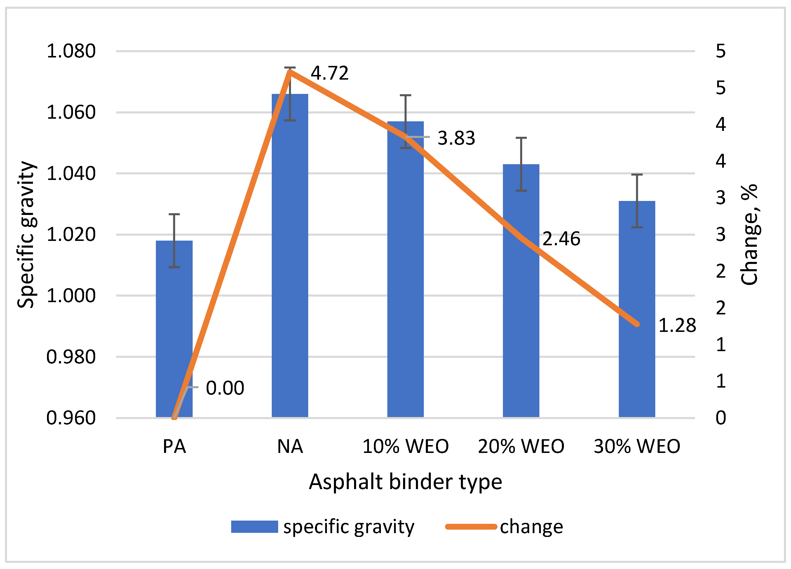 Infrastructures 09 00224 g013