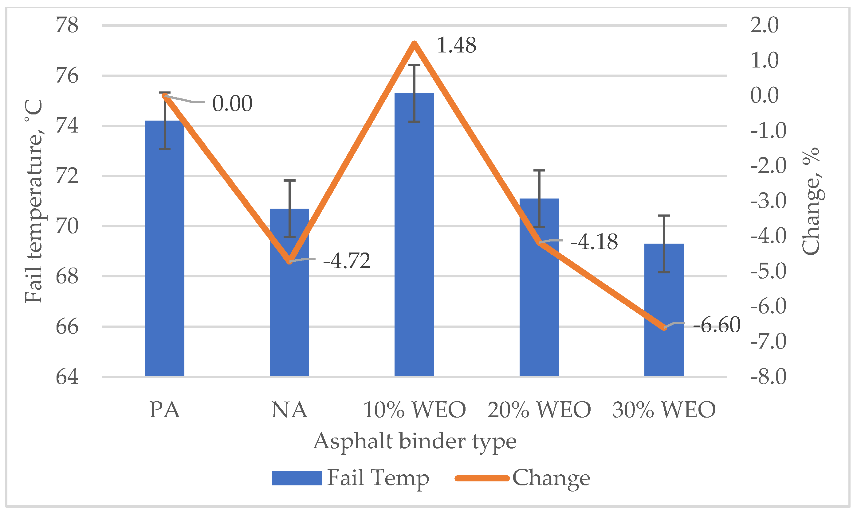 Infrastructures 09 00224 g017