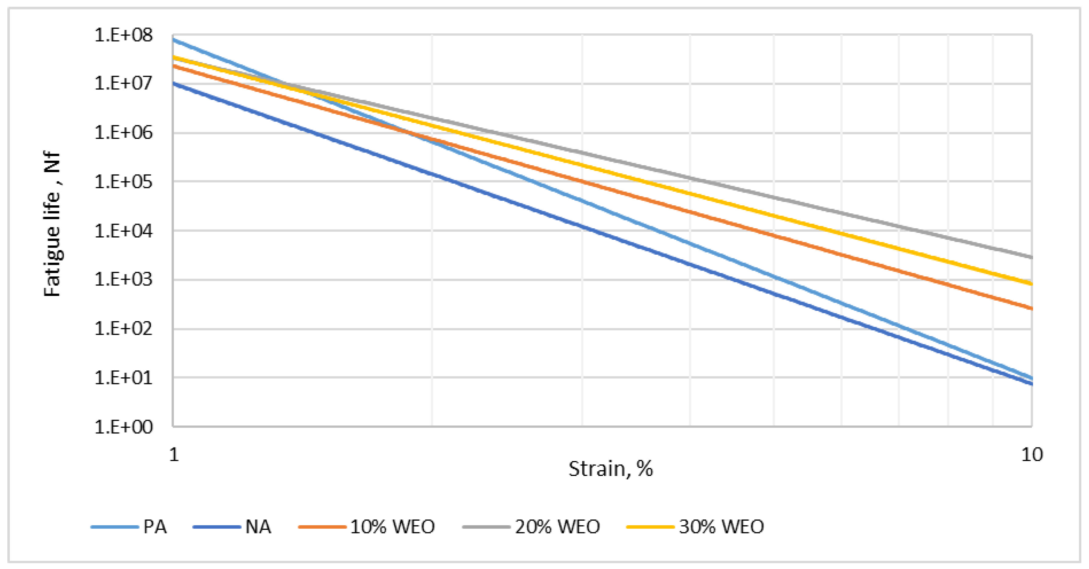 Infrastructures 09 00224 g020