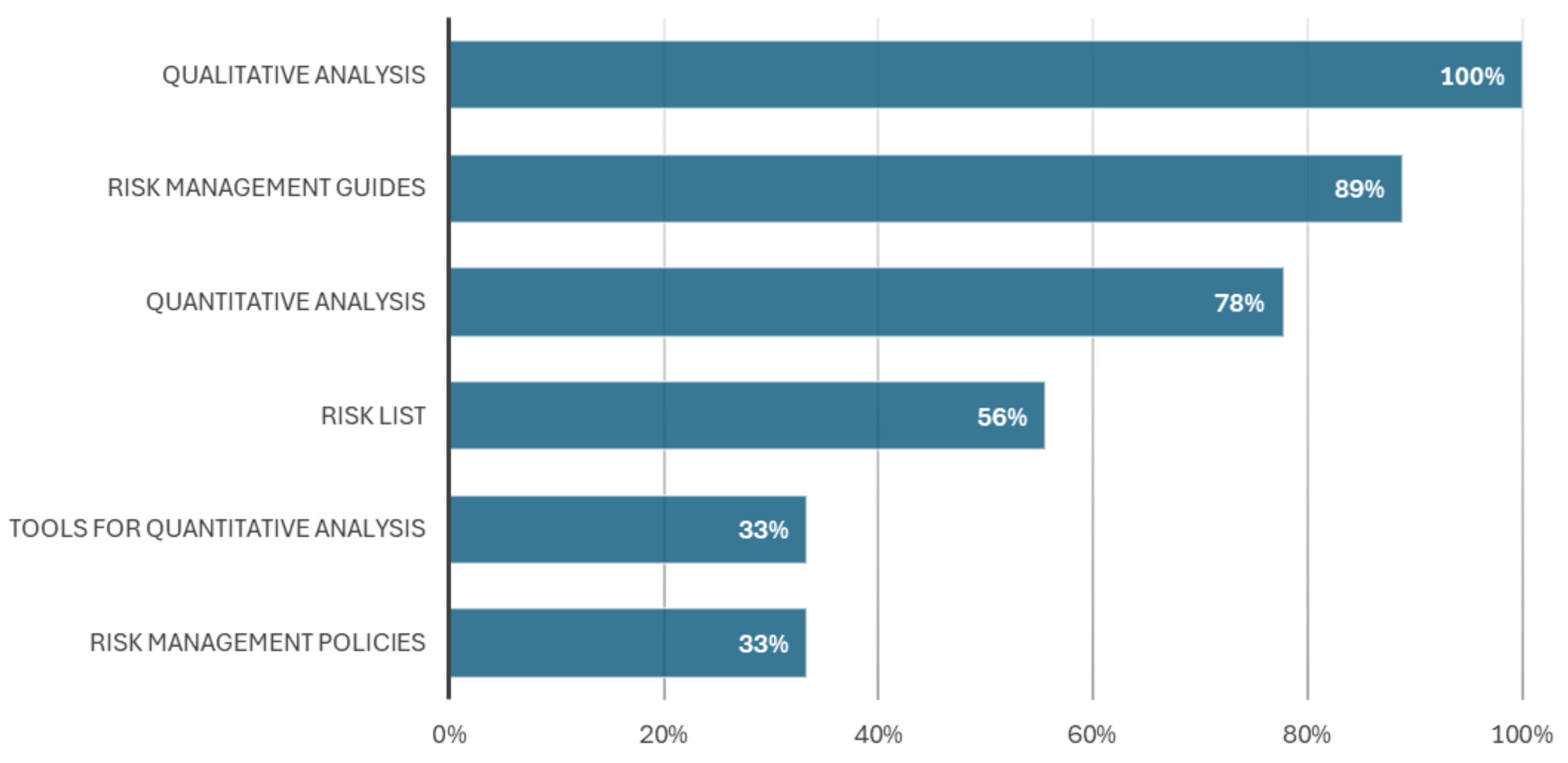 Infrastructures 09 00226 g001