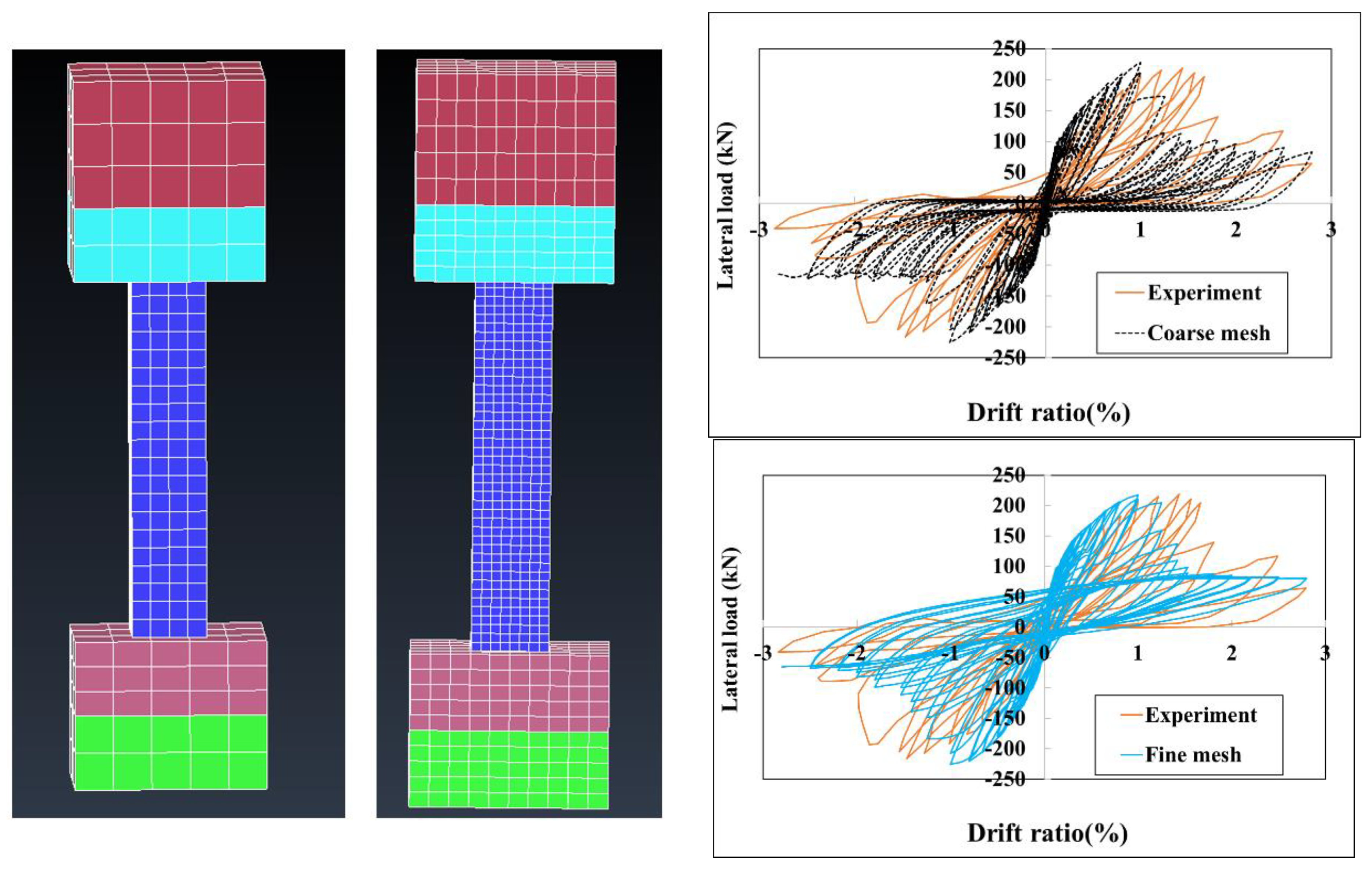 Infrastructures 09 00227 g019