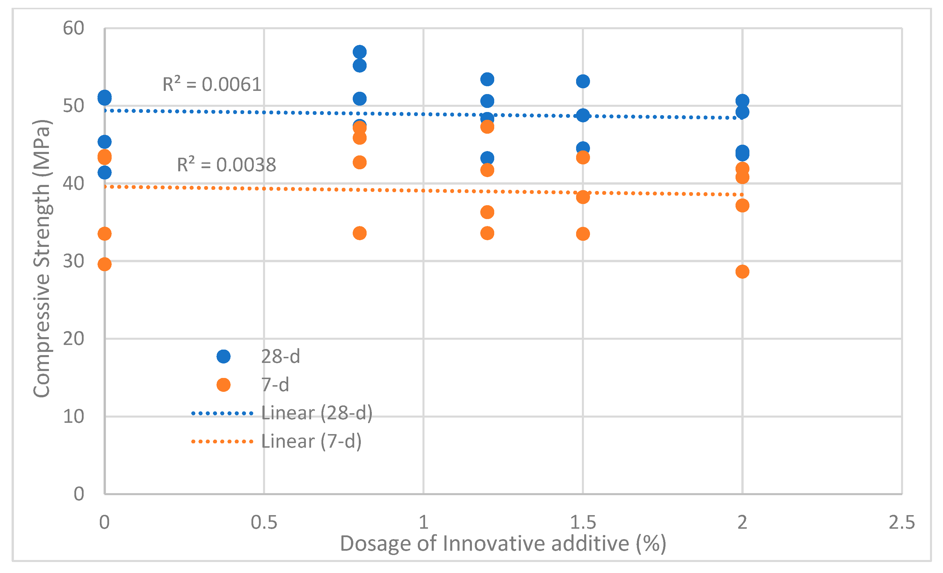 Infrastructures 09 00228 g007