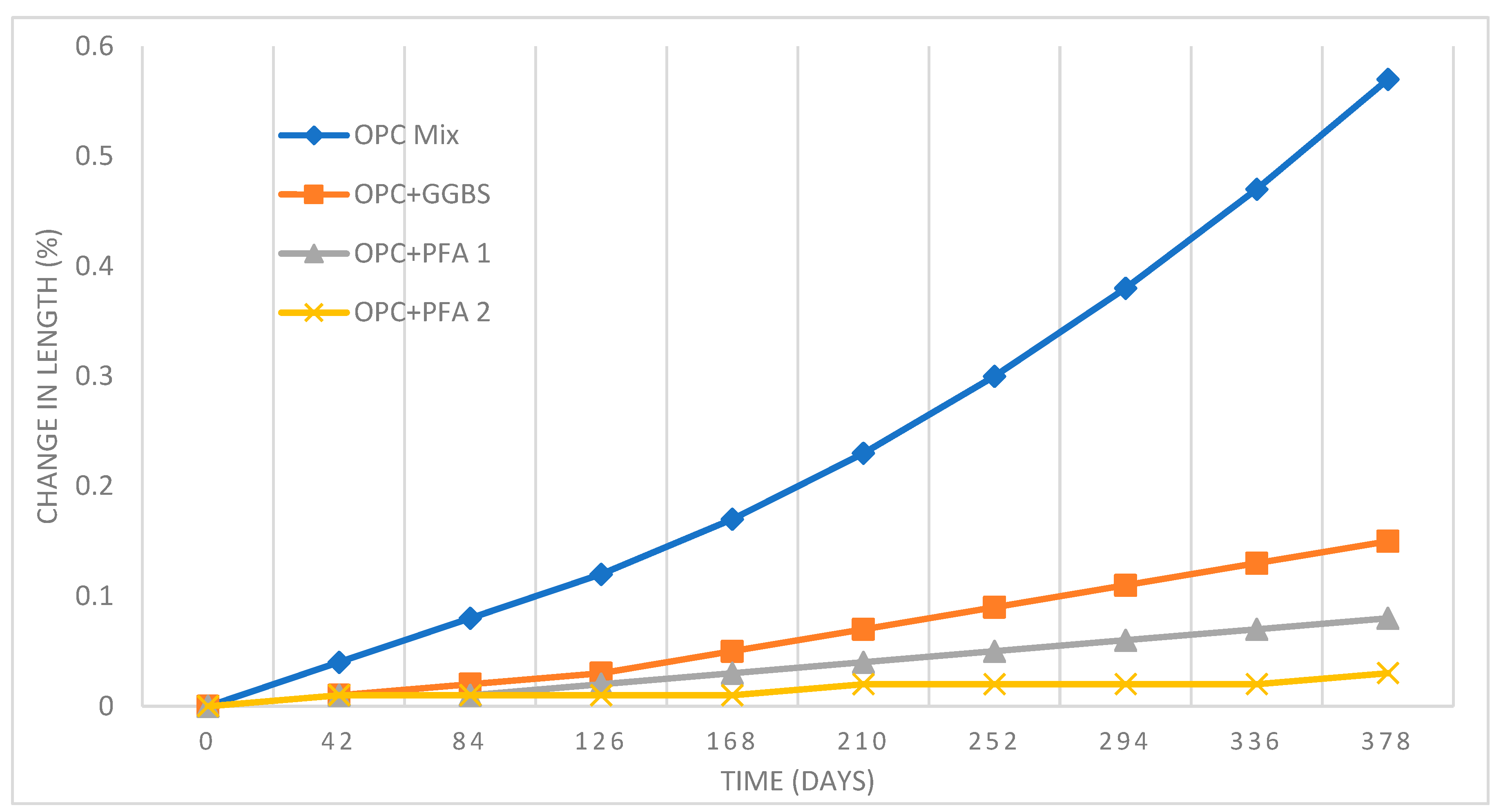 Infrastructures 09 00228 g014