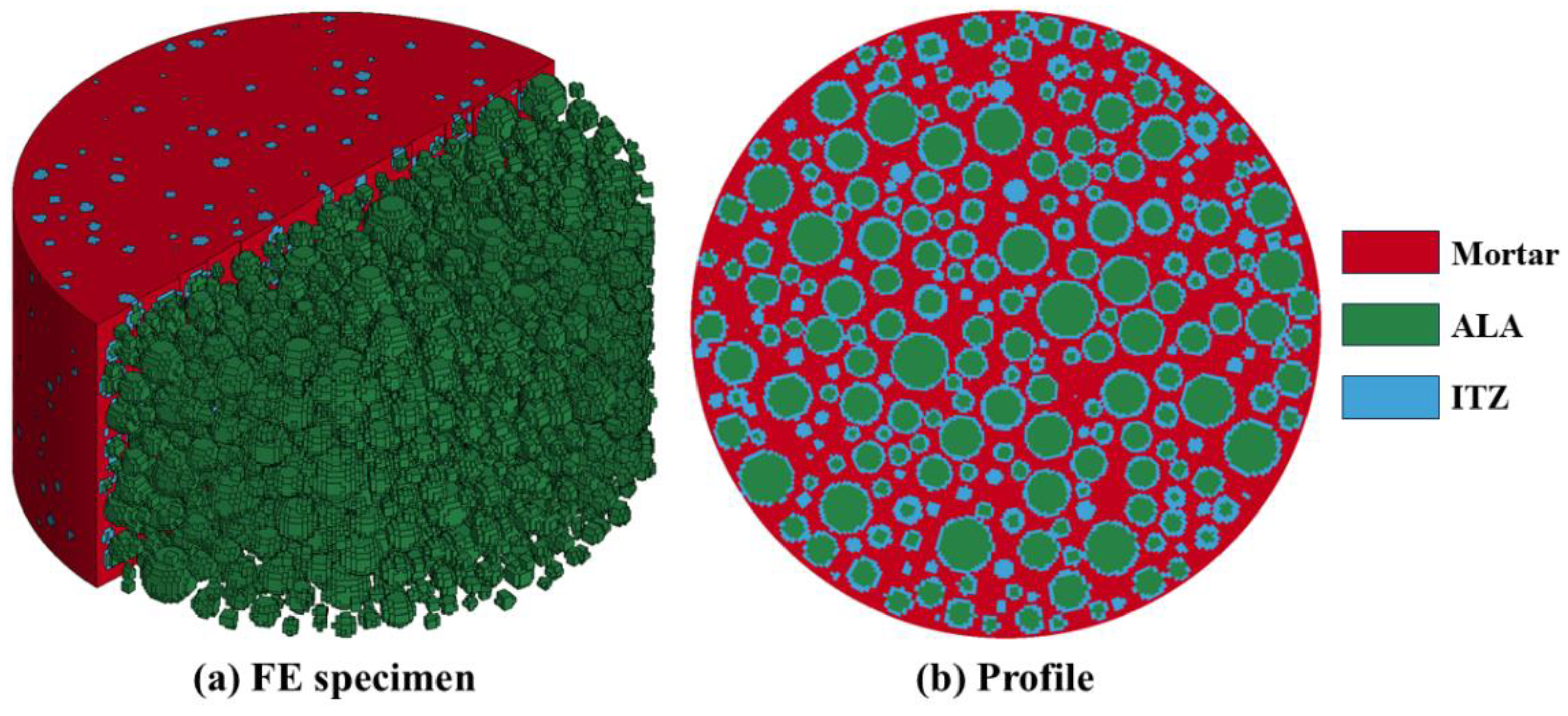 Infrastructures 09 00230 g006