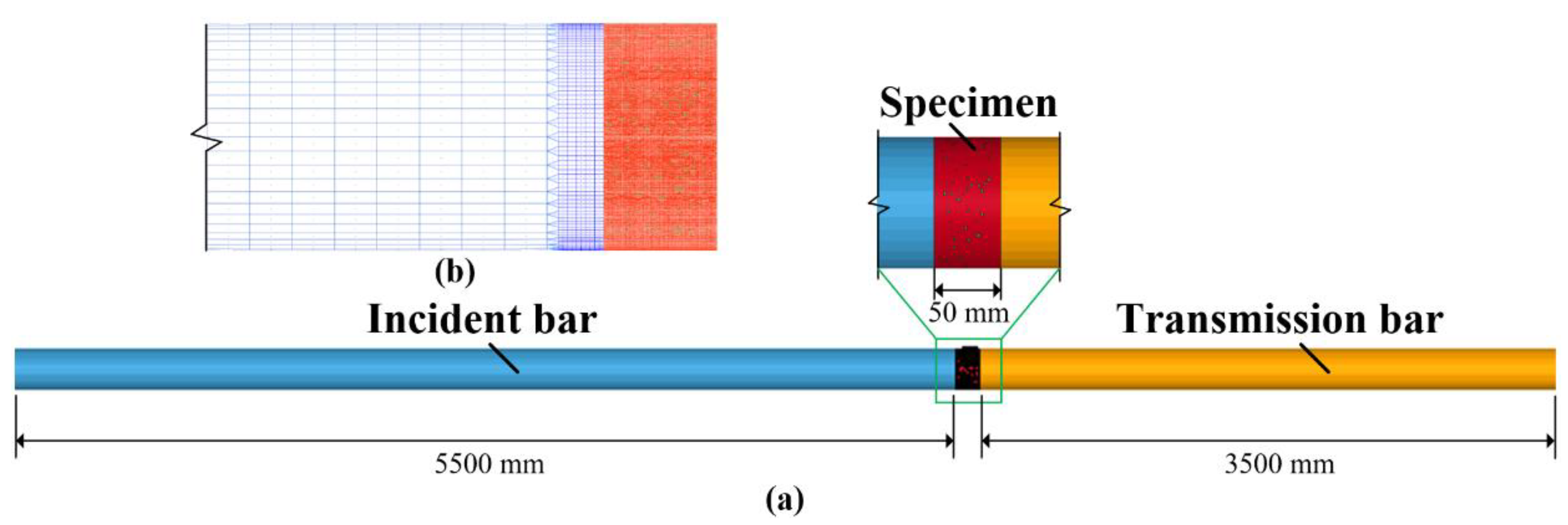 Infrastructures 09 00230 g007