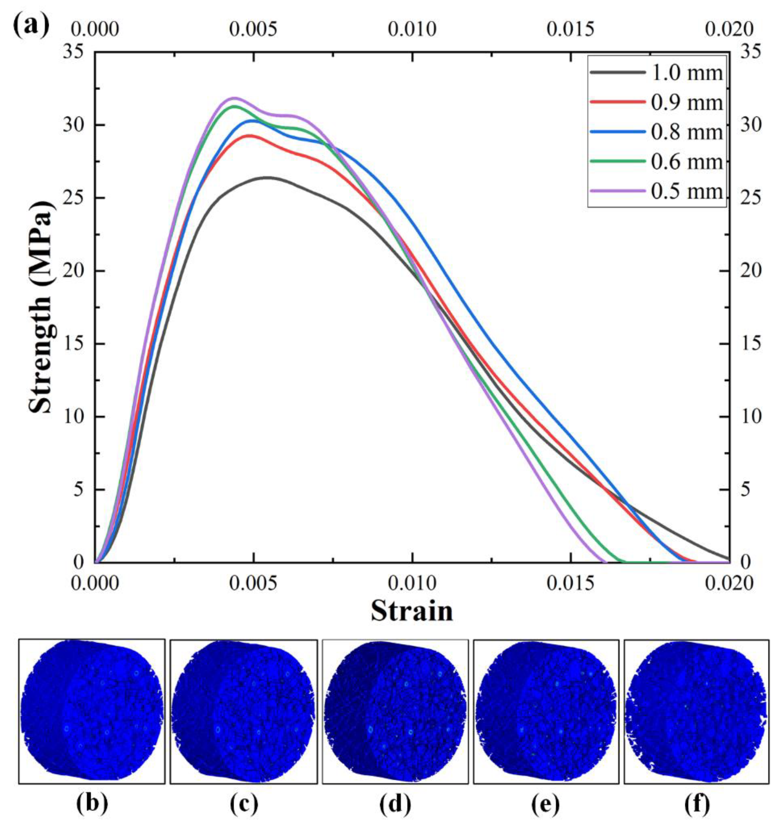 Infrastructures 09 00230 g010