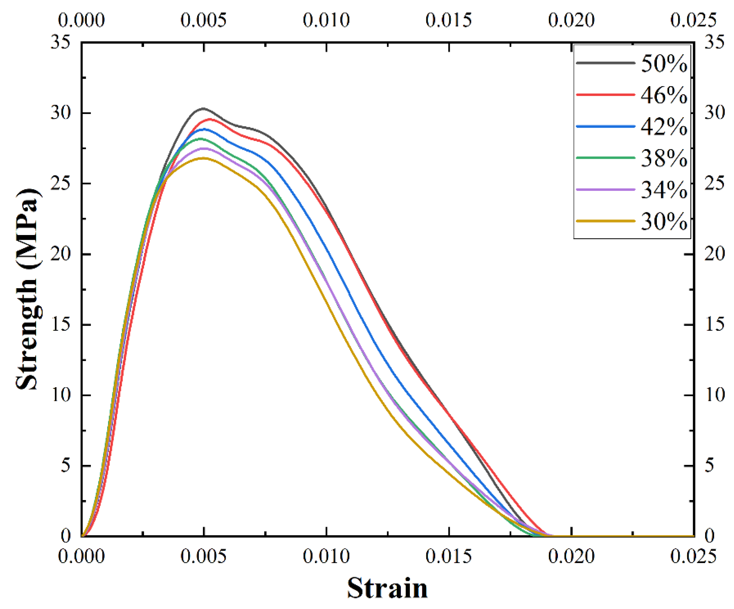 Infrastructures 09 00230 g014