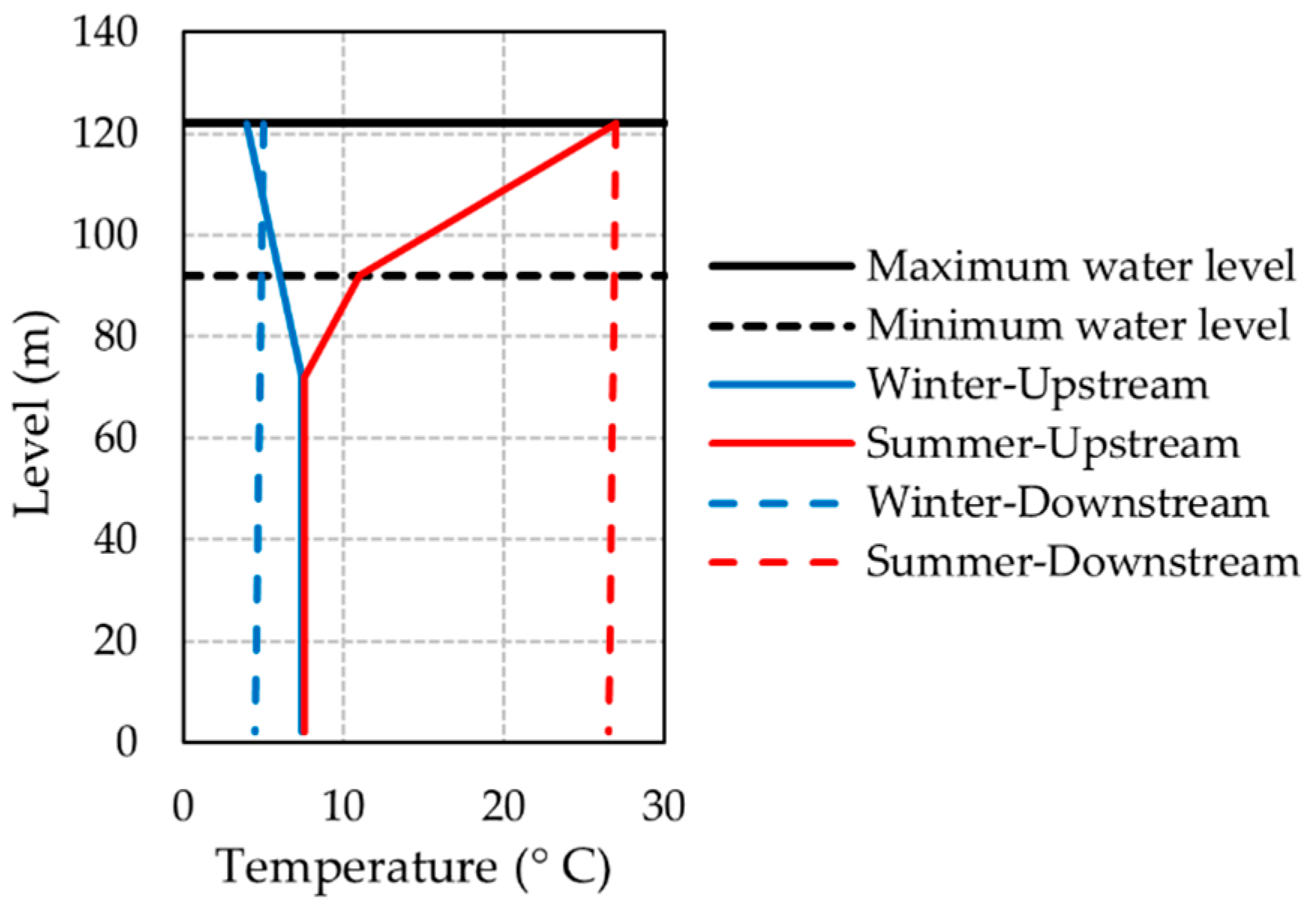 Infrastructures 09 00231 g003