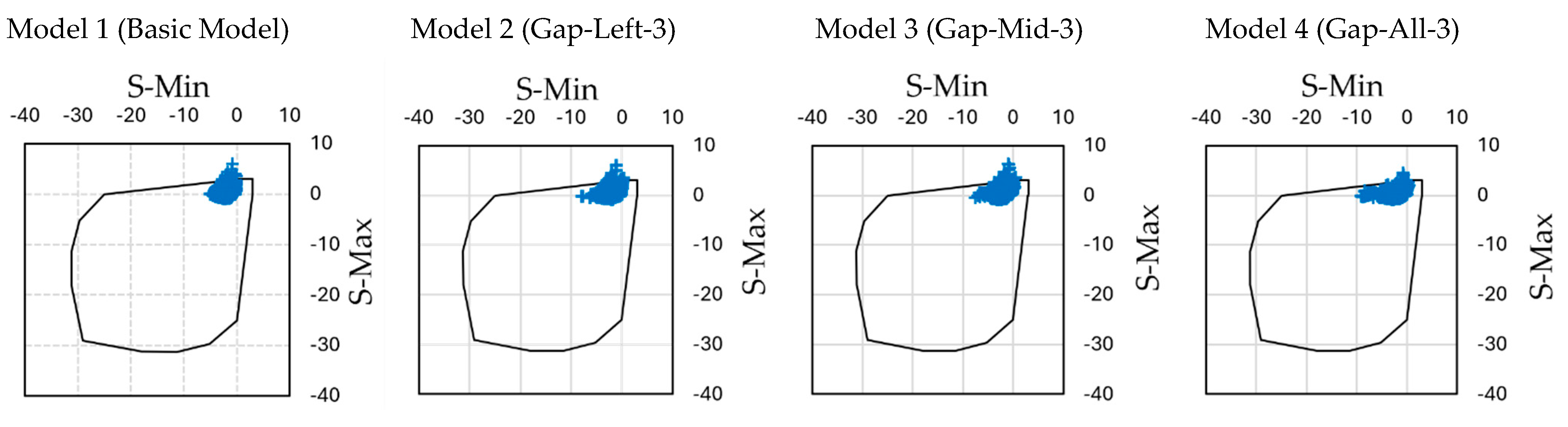 Infrastructures 09 00231 g009a