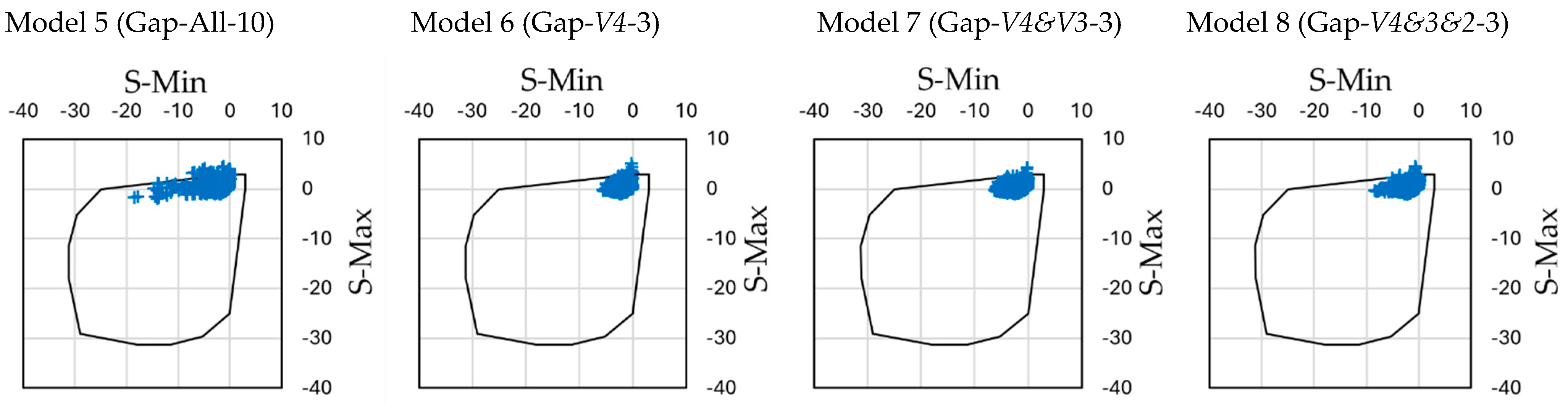 Infrastructures 09 00231 g009b
