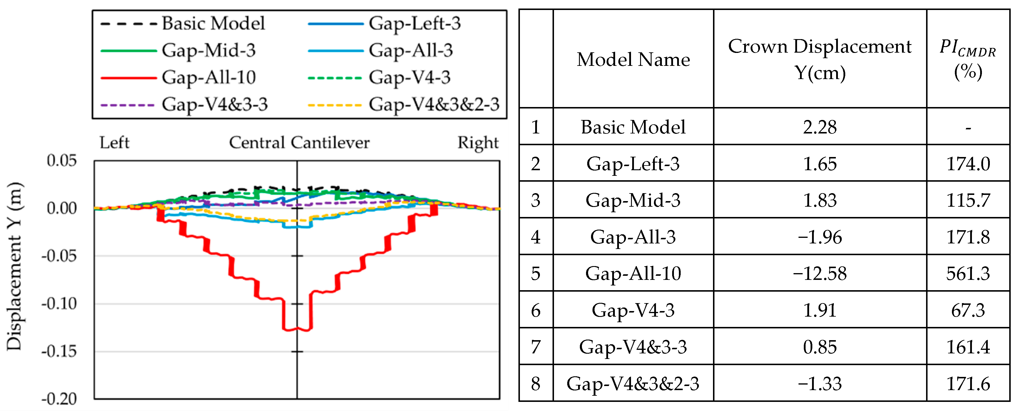 Infrastructures 09 00231 g011
