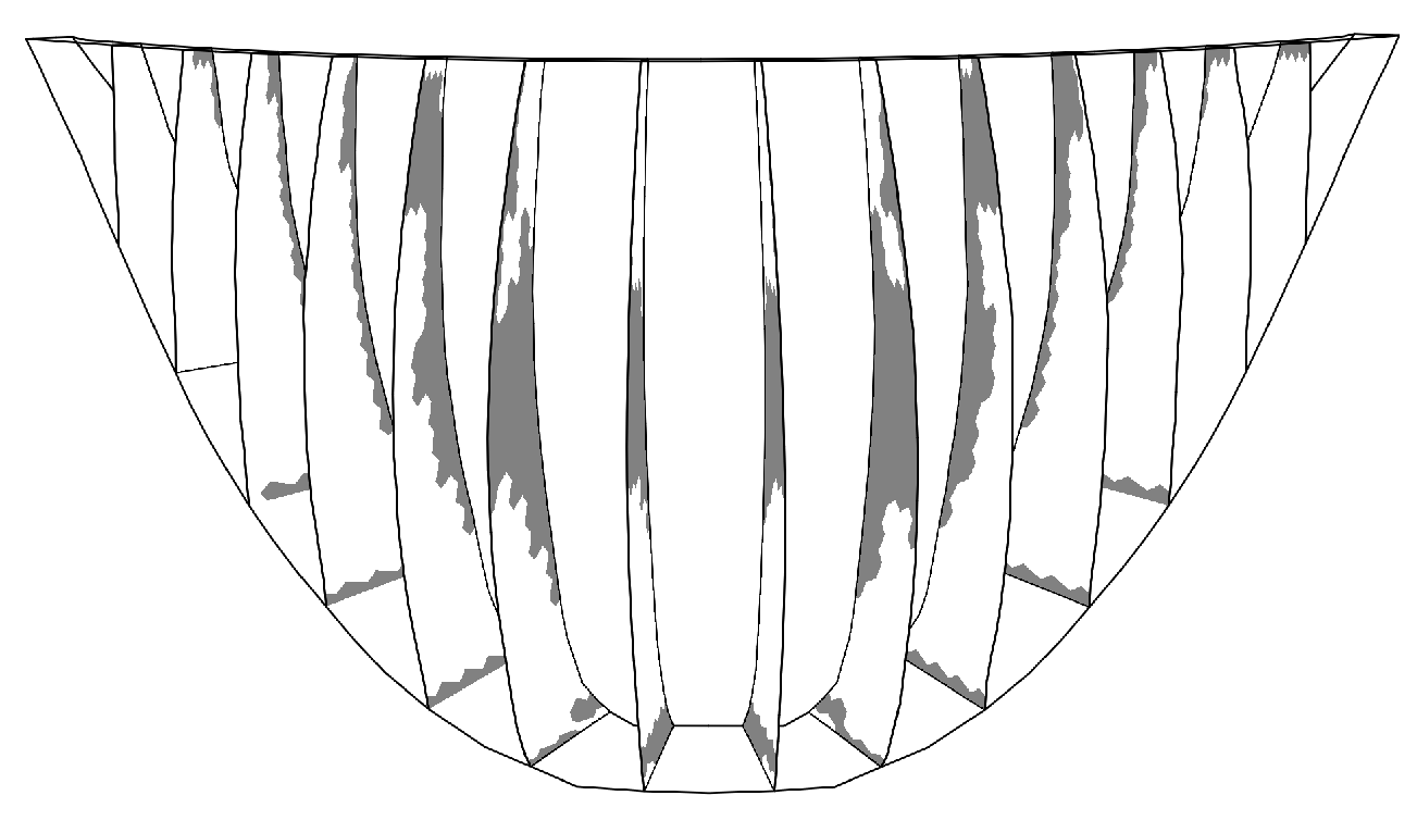 Infrastructures 09 00231 g012