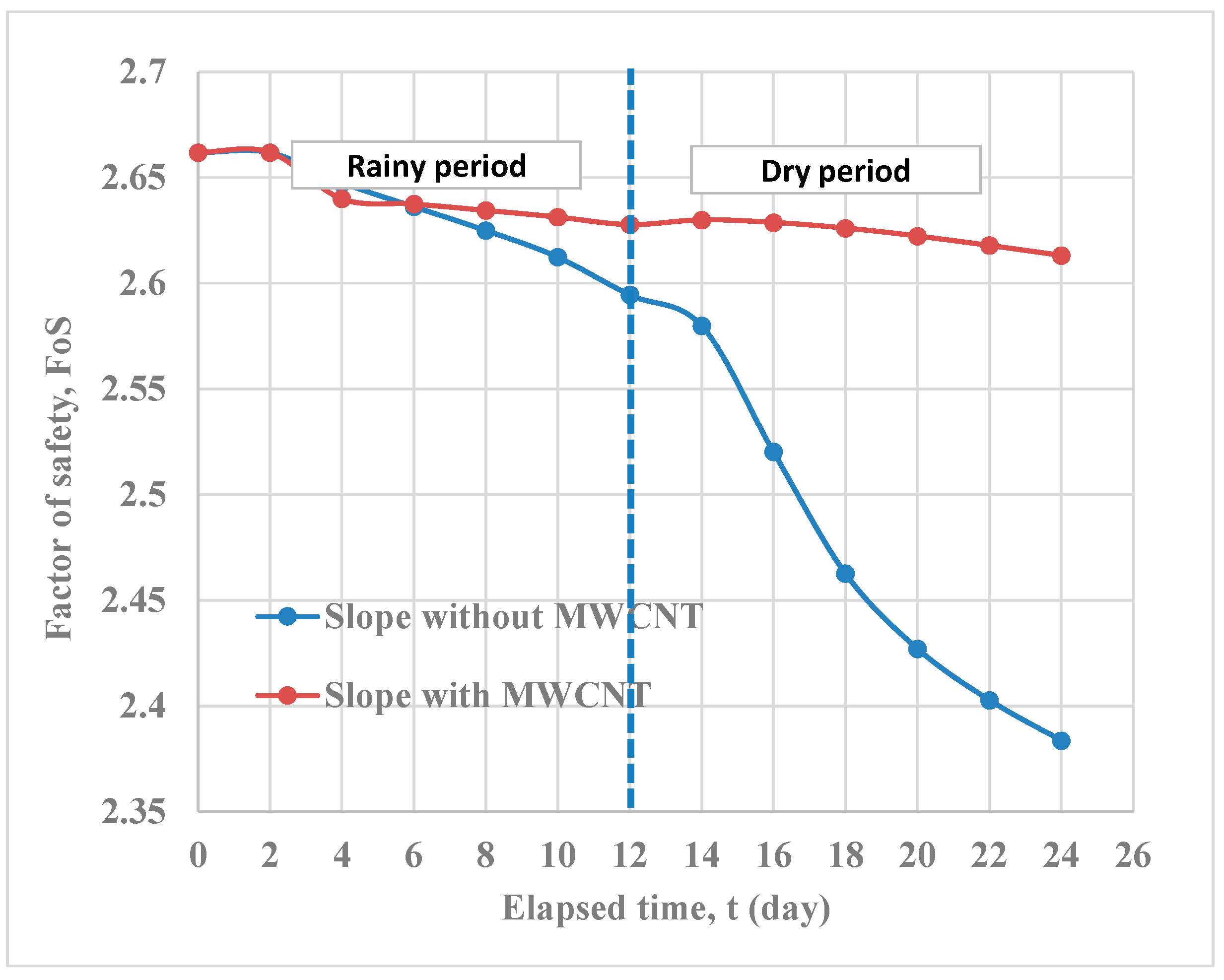 Infrastructures 09 00232 g008