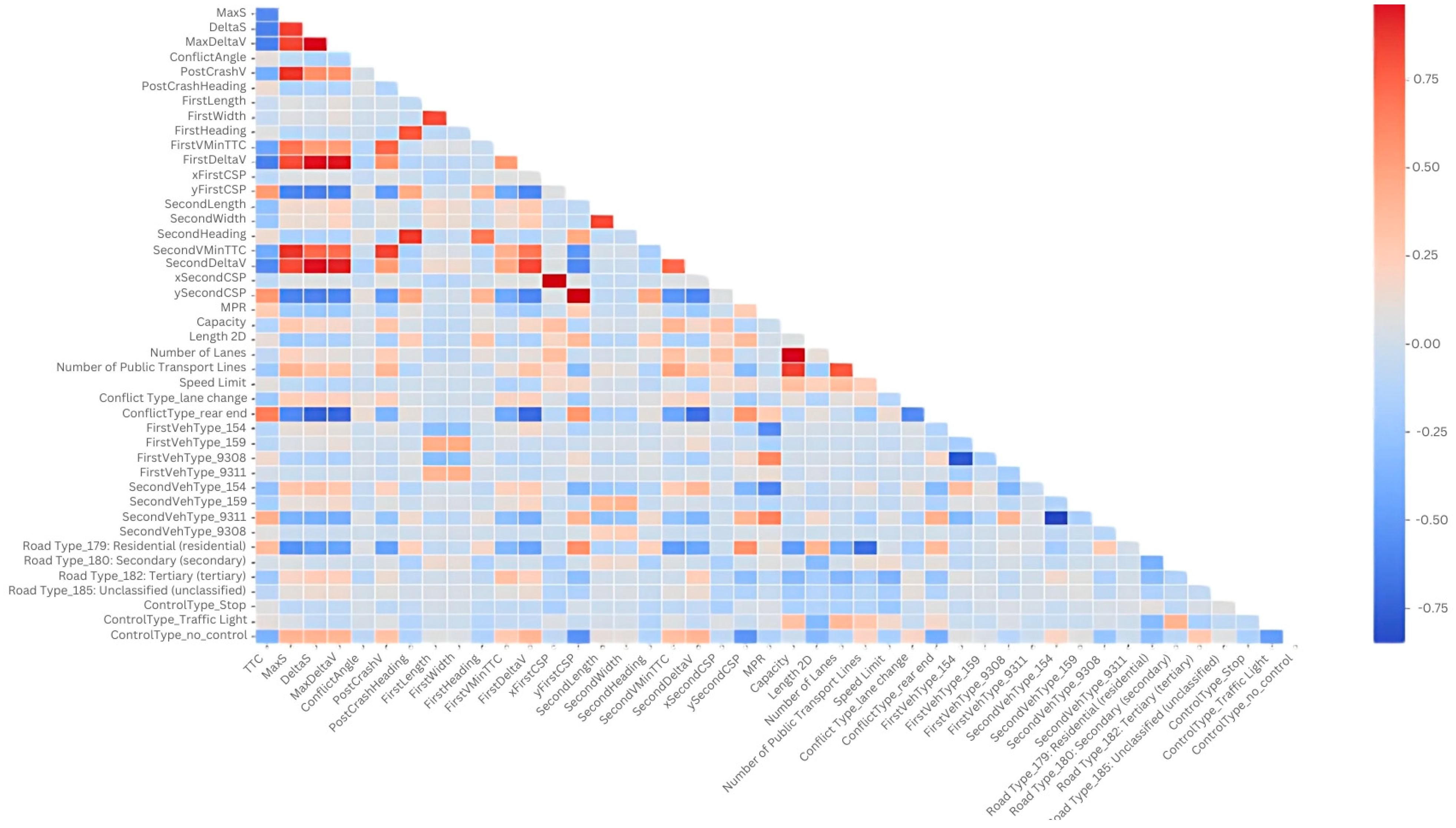 Infrastructures 09 00234 g0a1