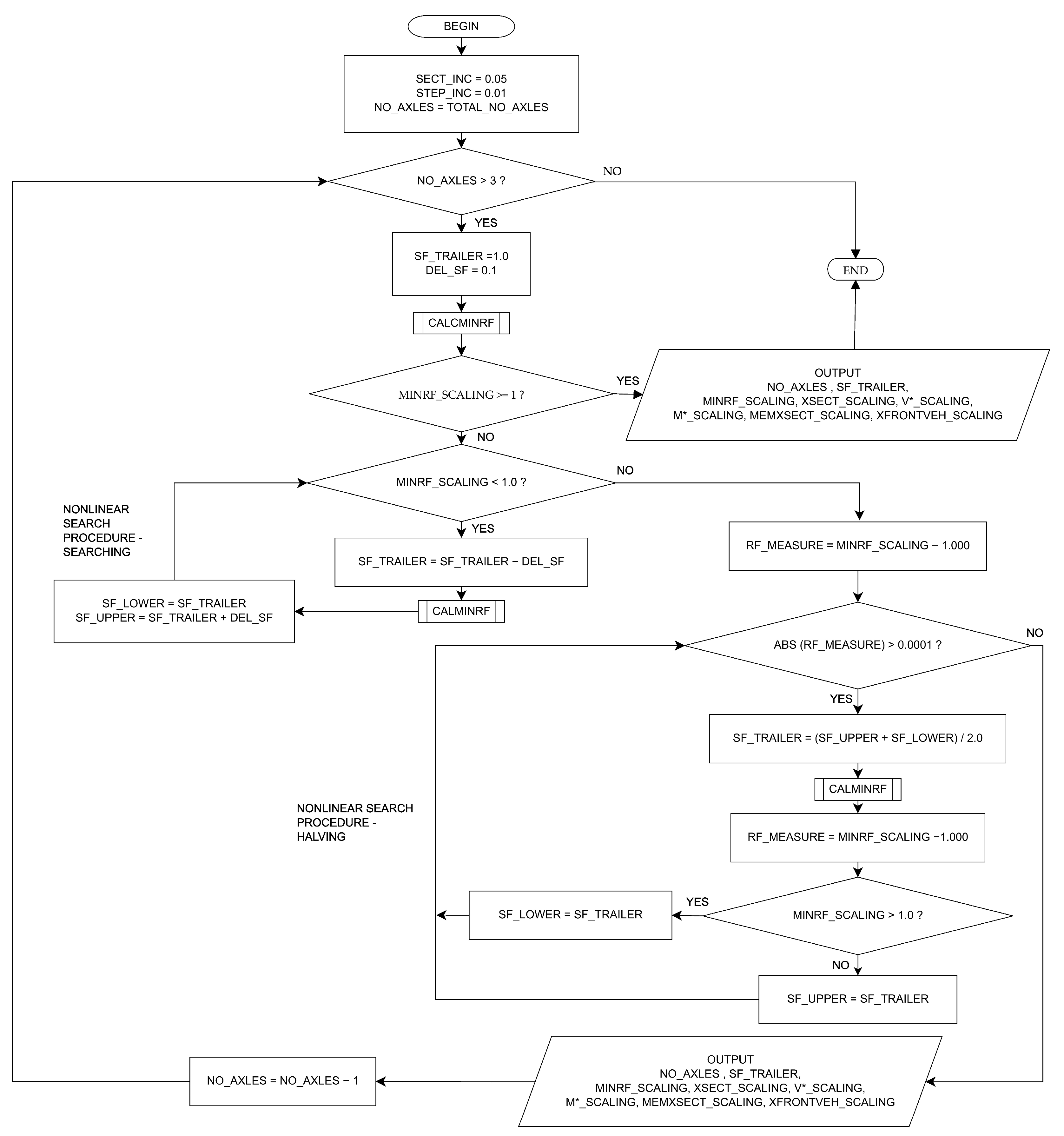 Infrastructures 09 00236 g004