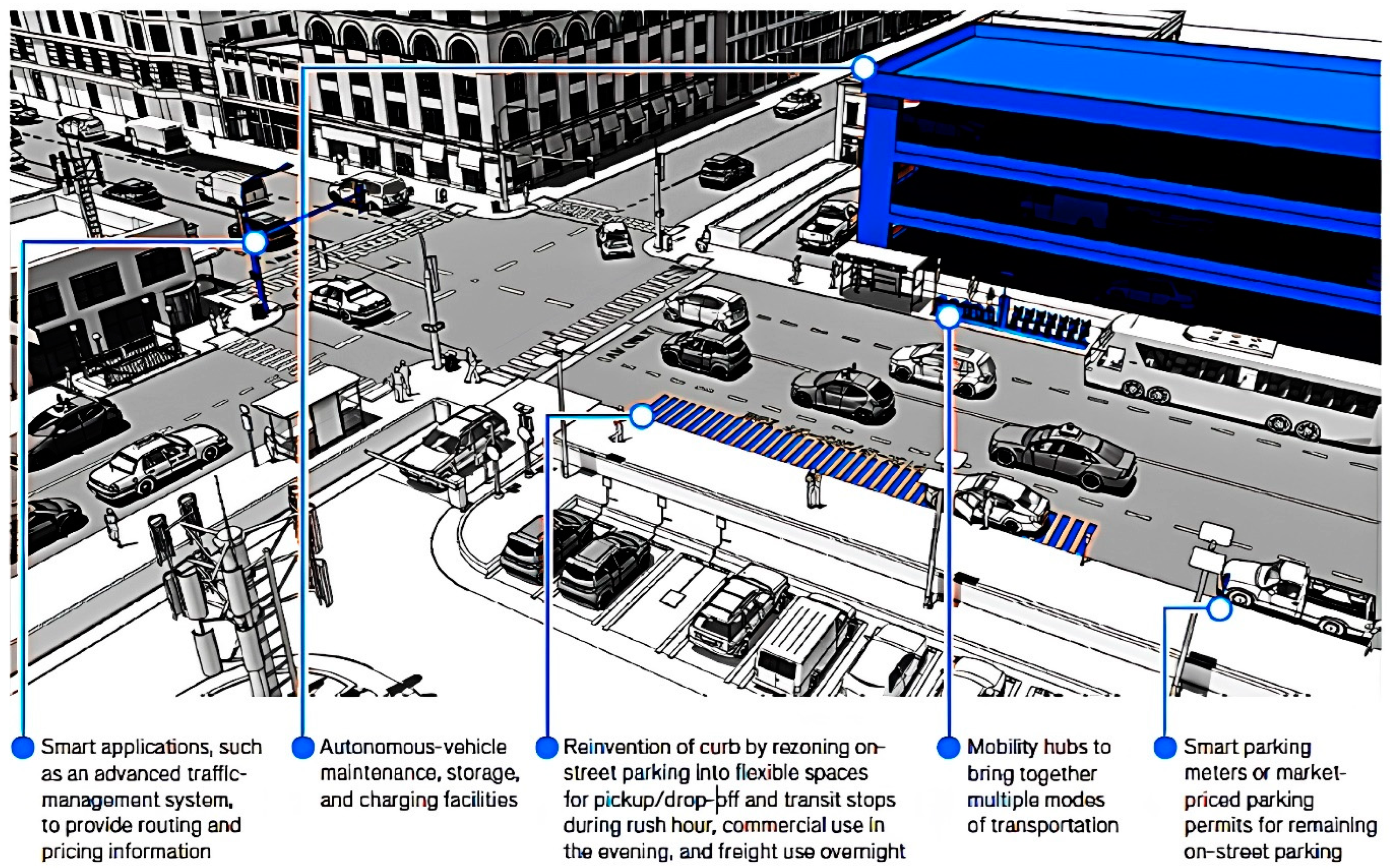 Infrastructures 09 00237 g001