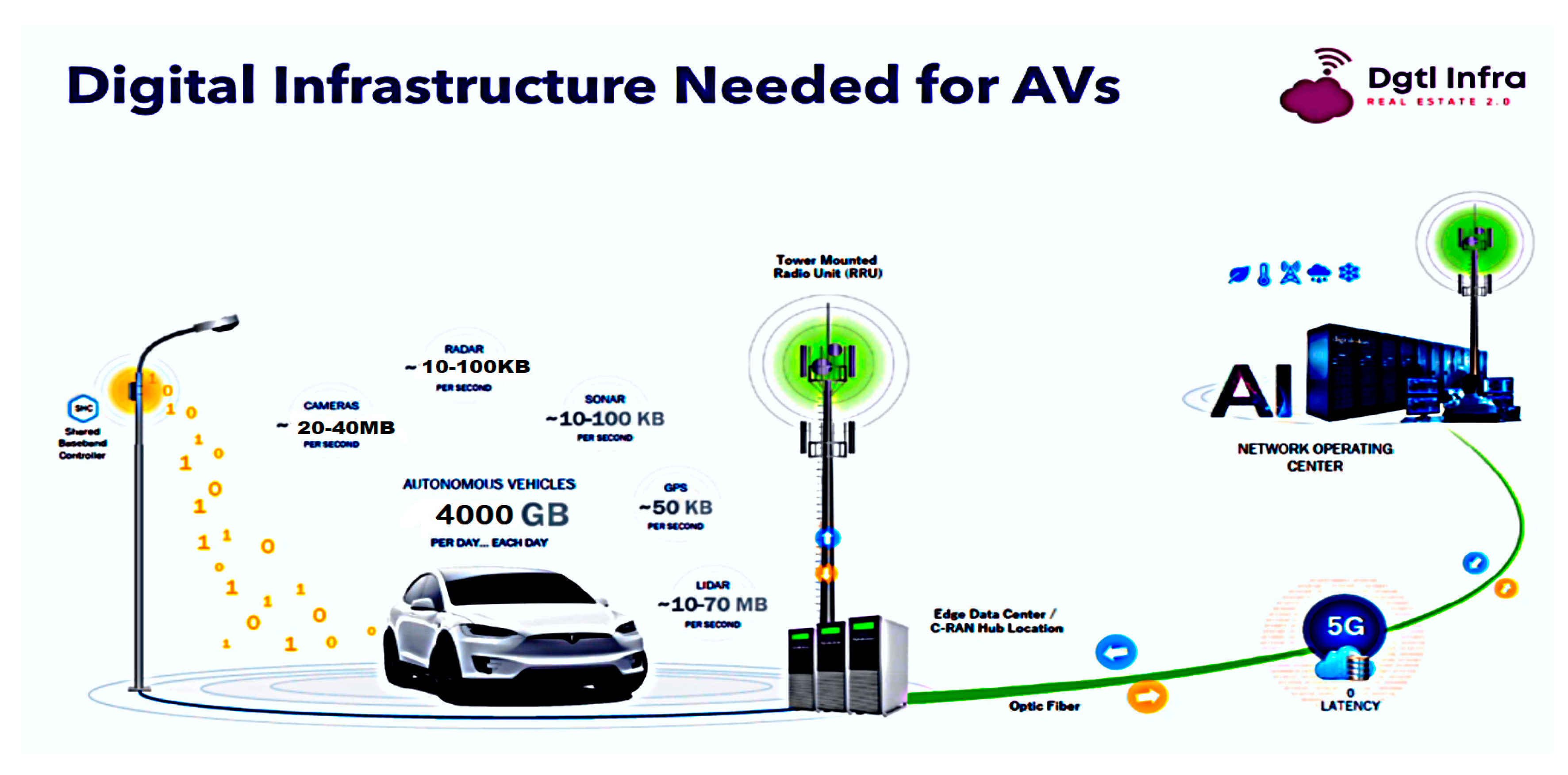 Infrastructures 09 00237 g002