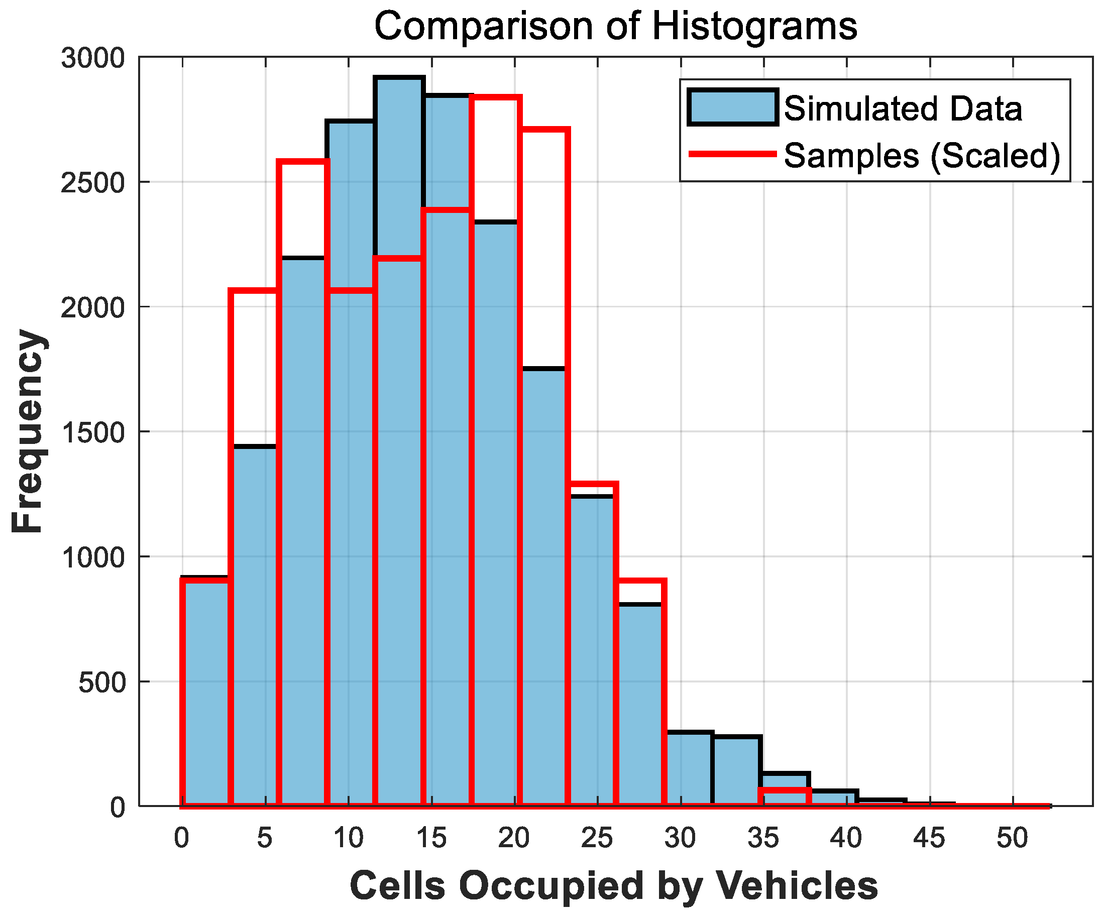 Infrastructures 09 00238 g004