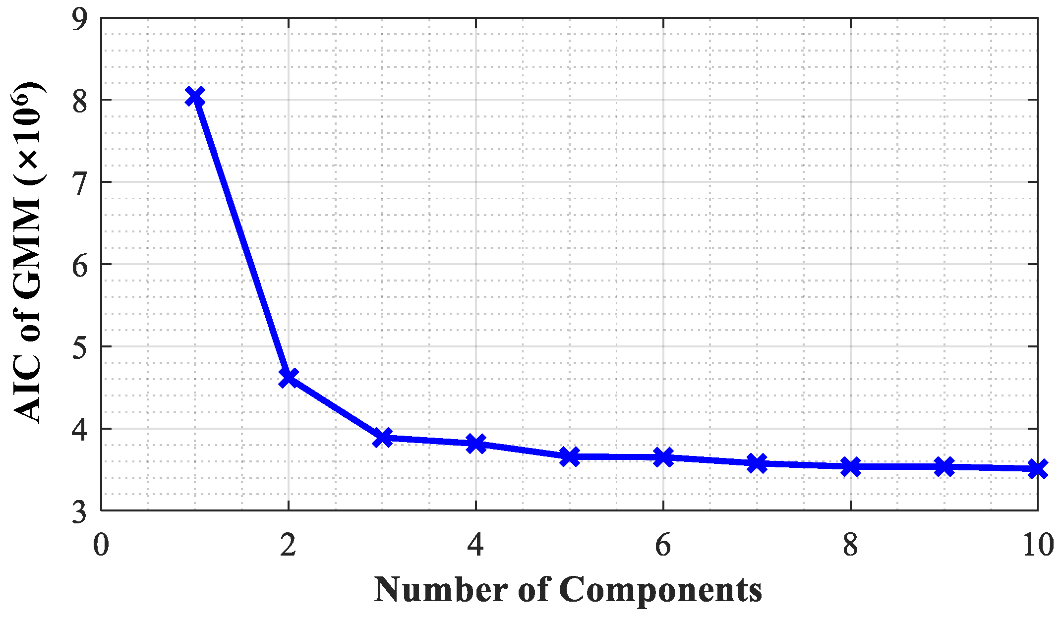 Infrastructures 09 00238 g006