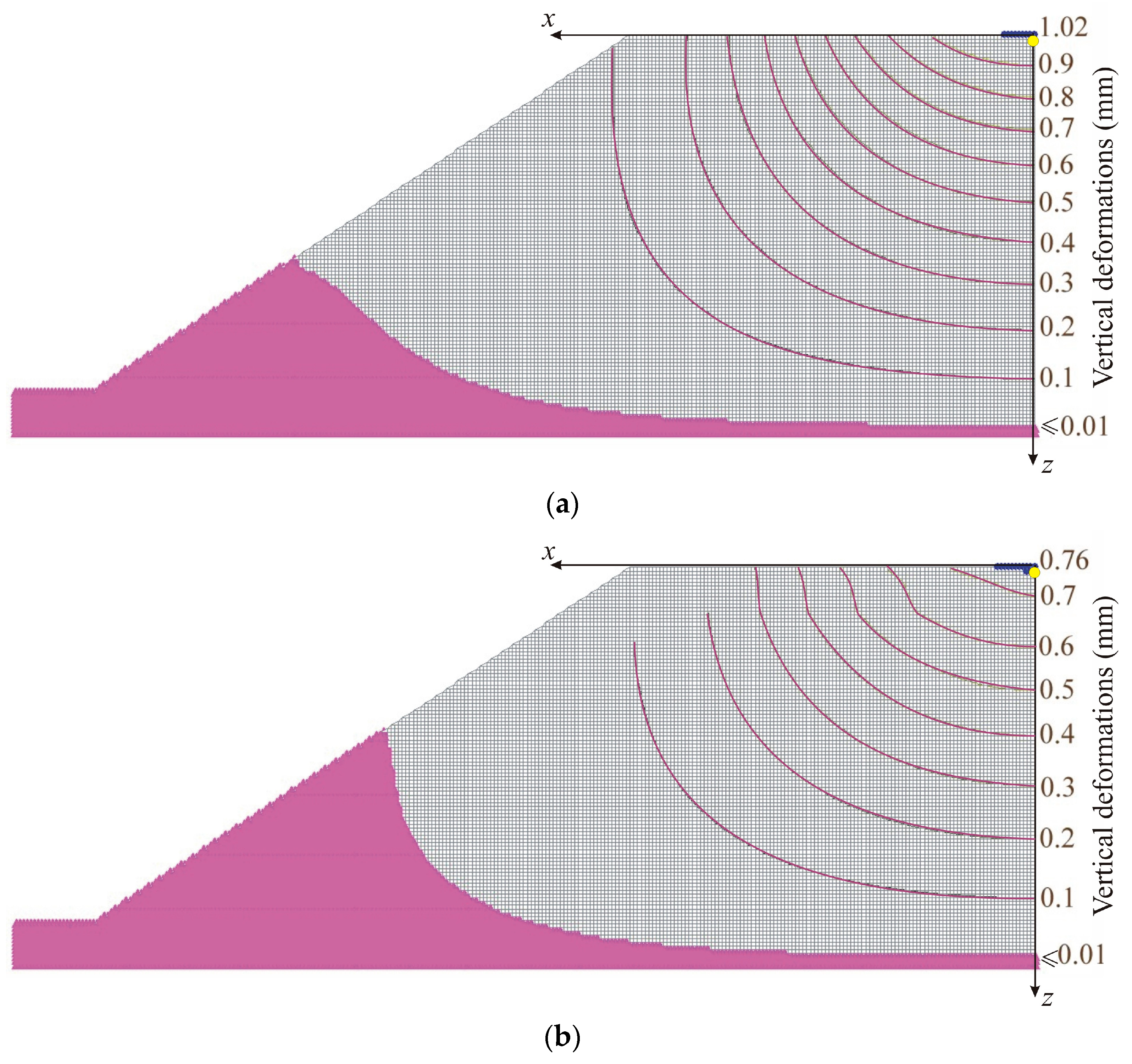 Infrastructures 09 00240 g007