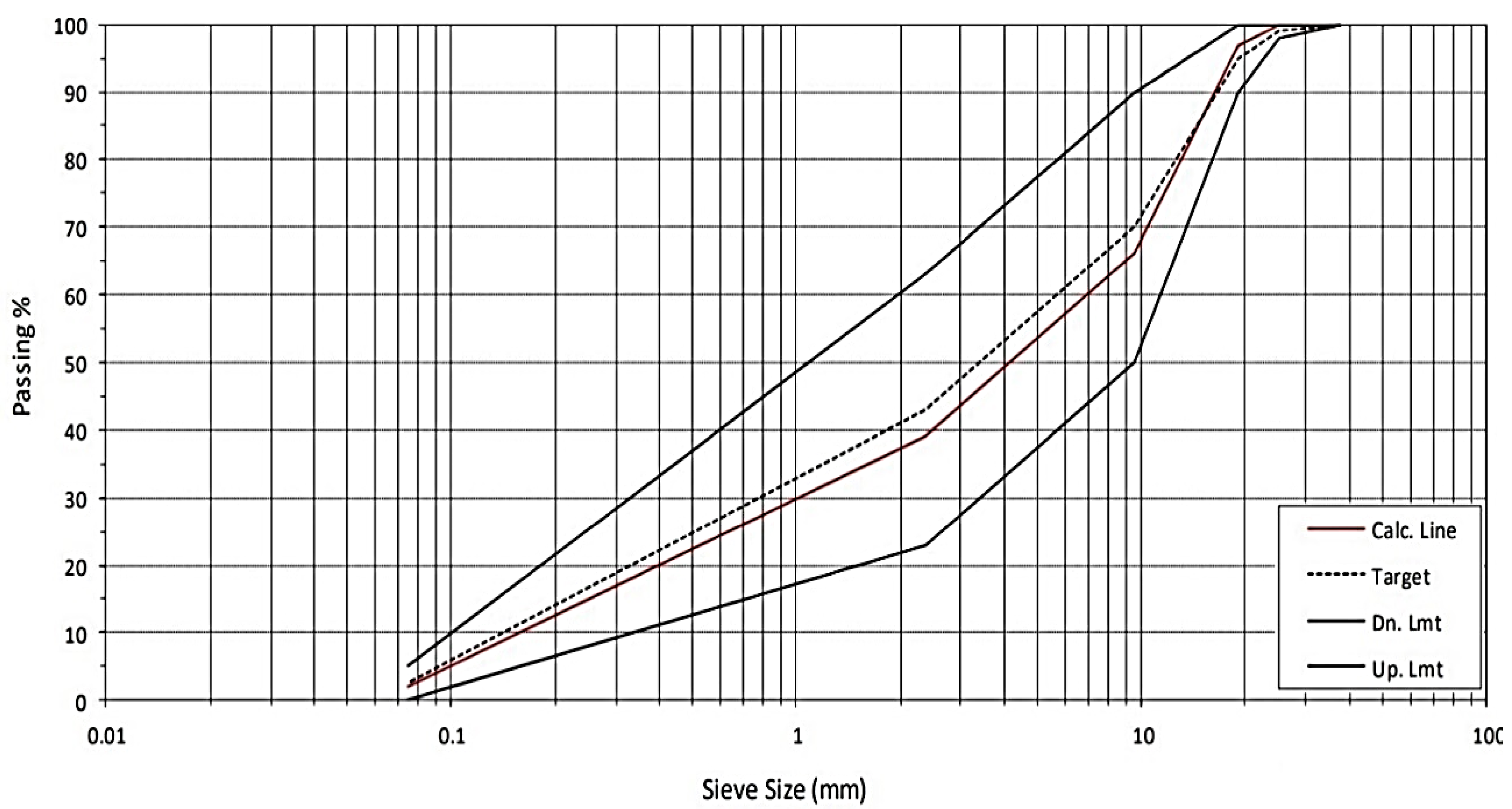 Infrastructures 10 00001 g001