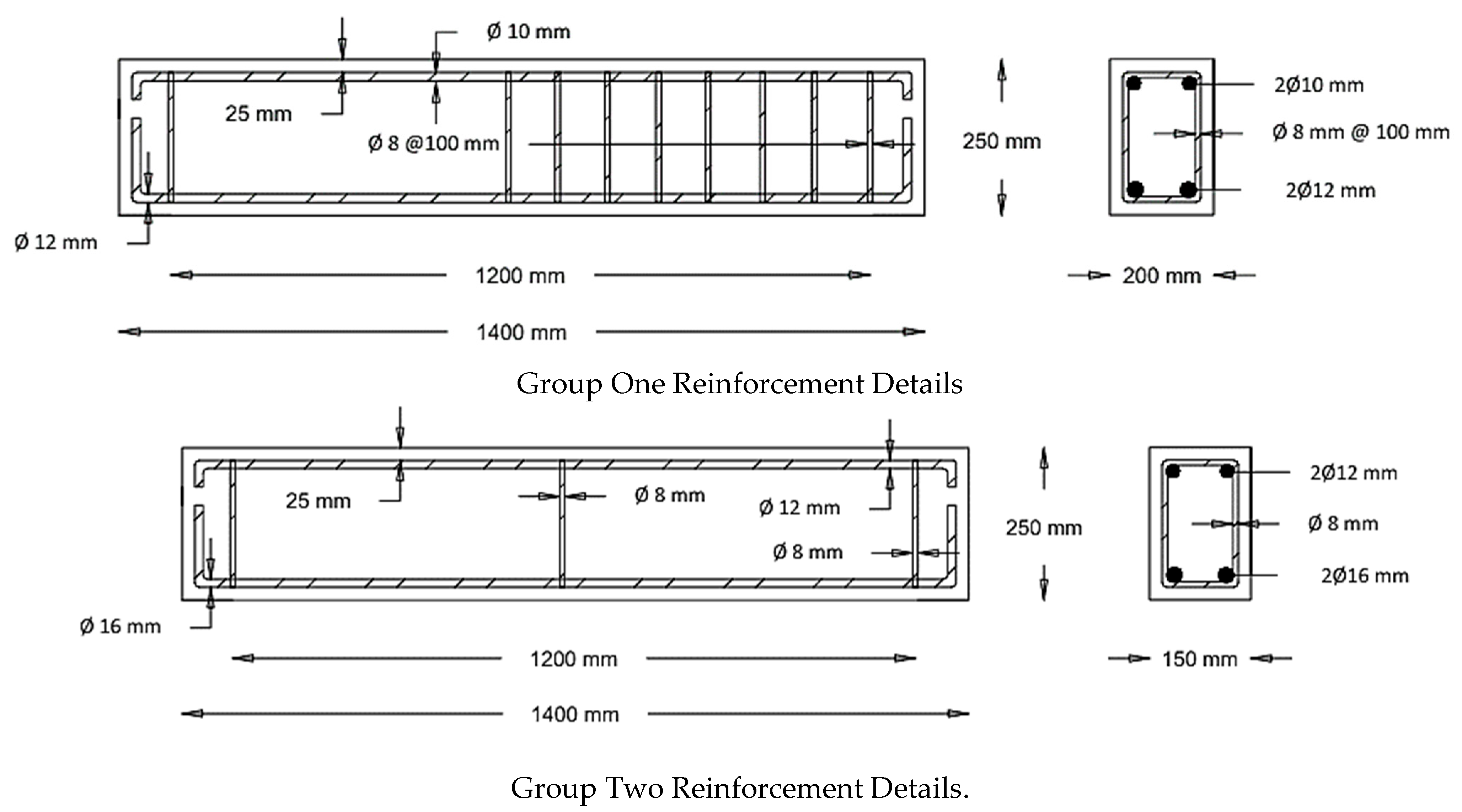 Infrastructures 10 00001 g002