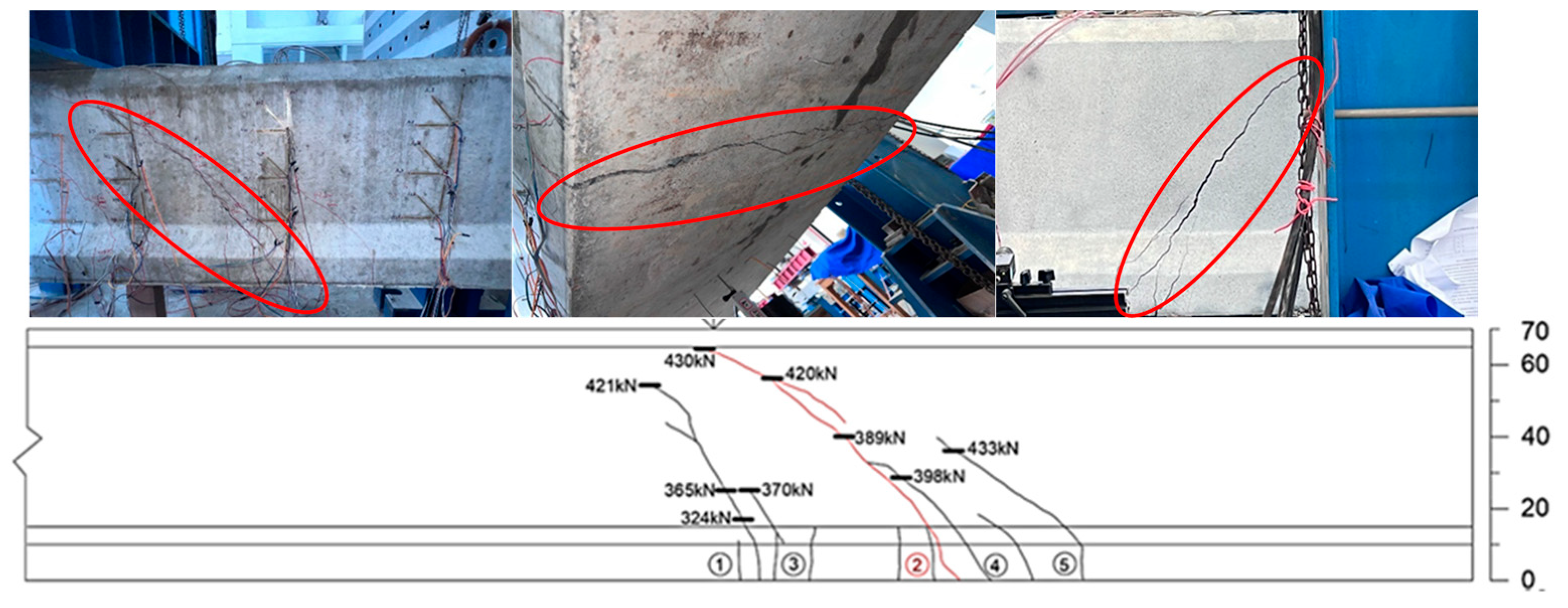 Infrastructures 10 00002 g005