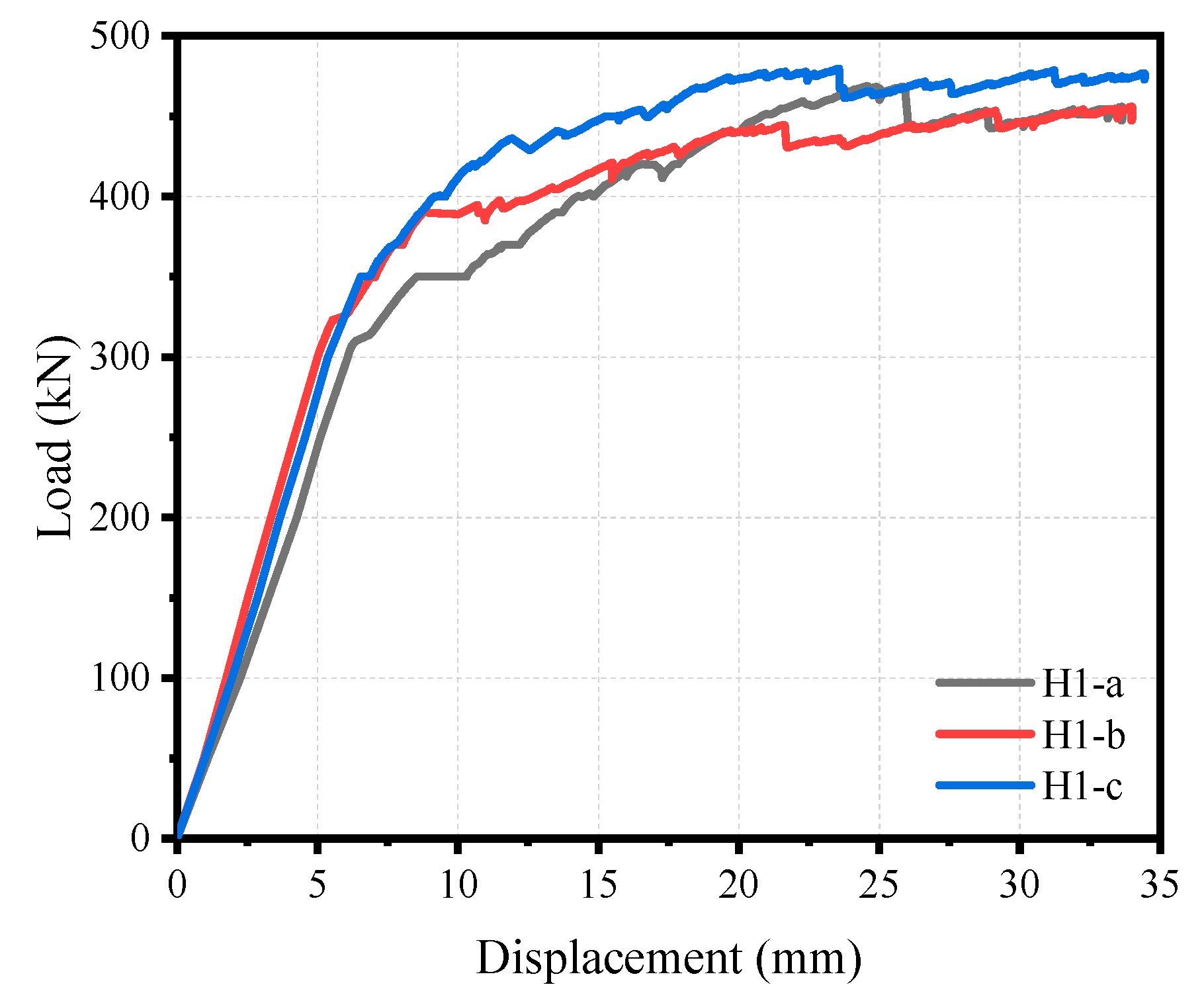 Infrastructures 10 00002 g007