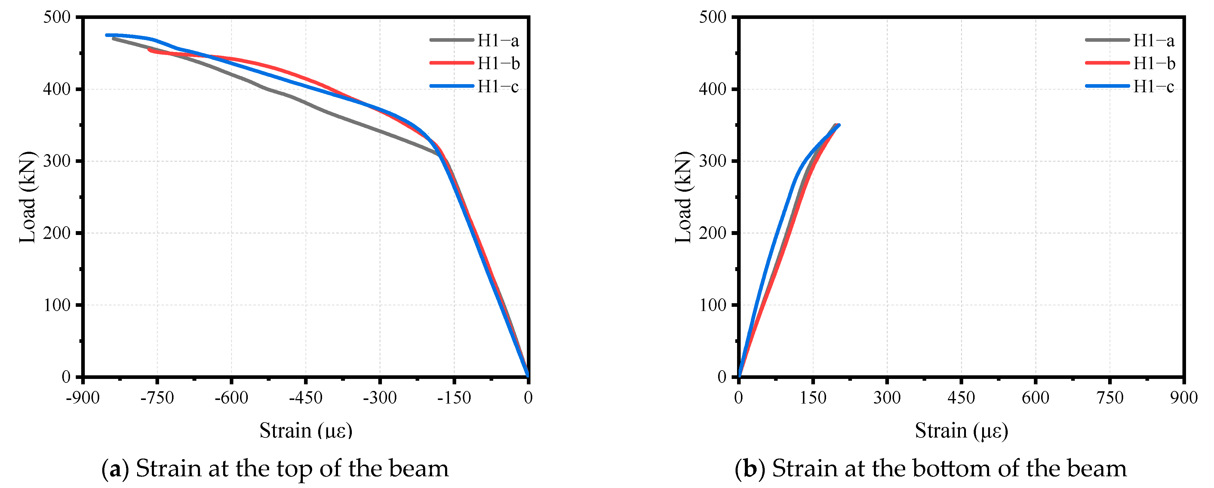 Infrastructures 10 00002 g008