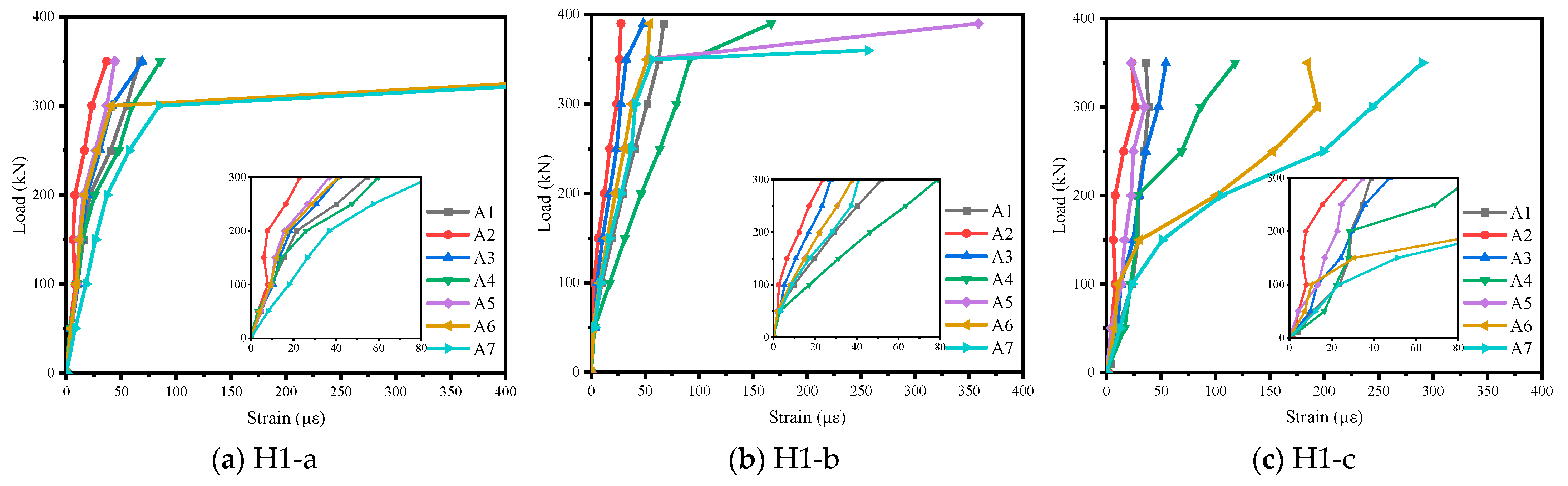 Infrastructures 10 00002 g009