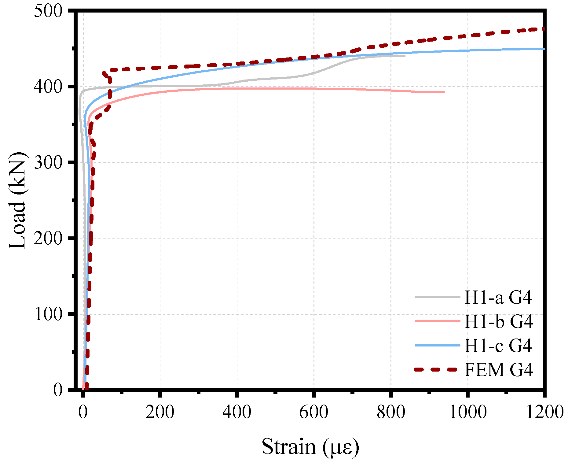 Infrastructures 10 00002 g016