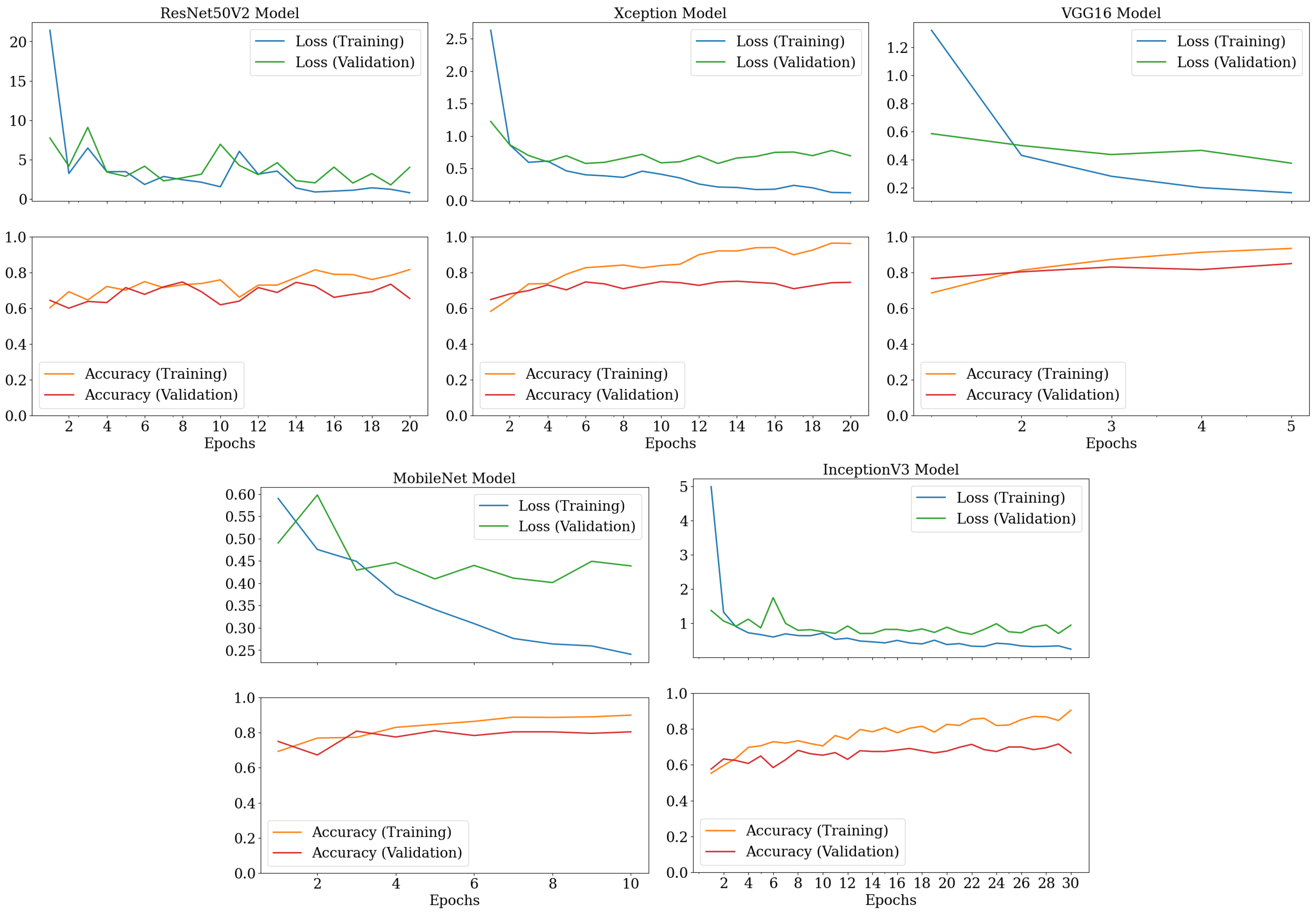 Infrastructures 10 00003 g004