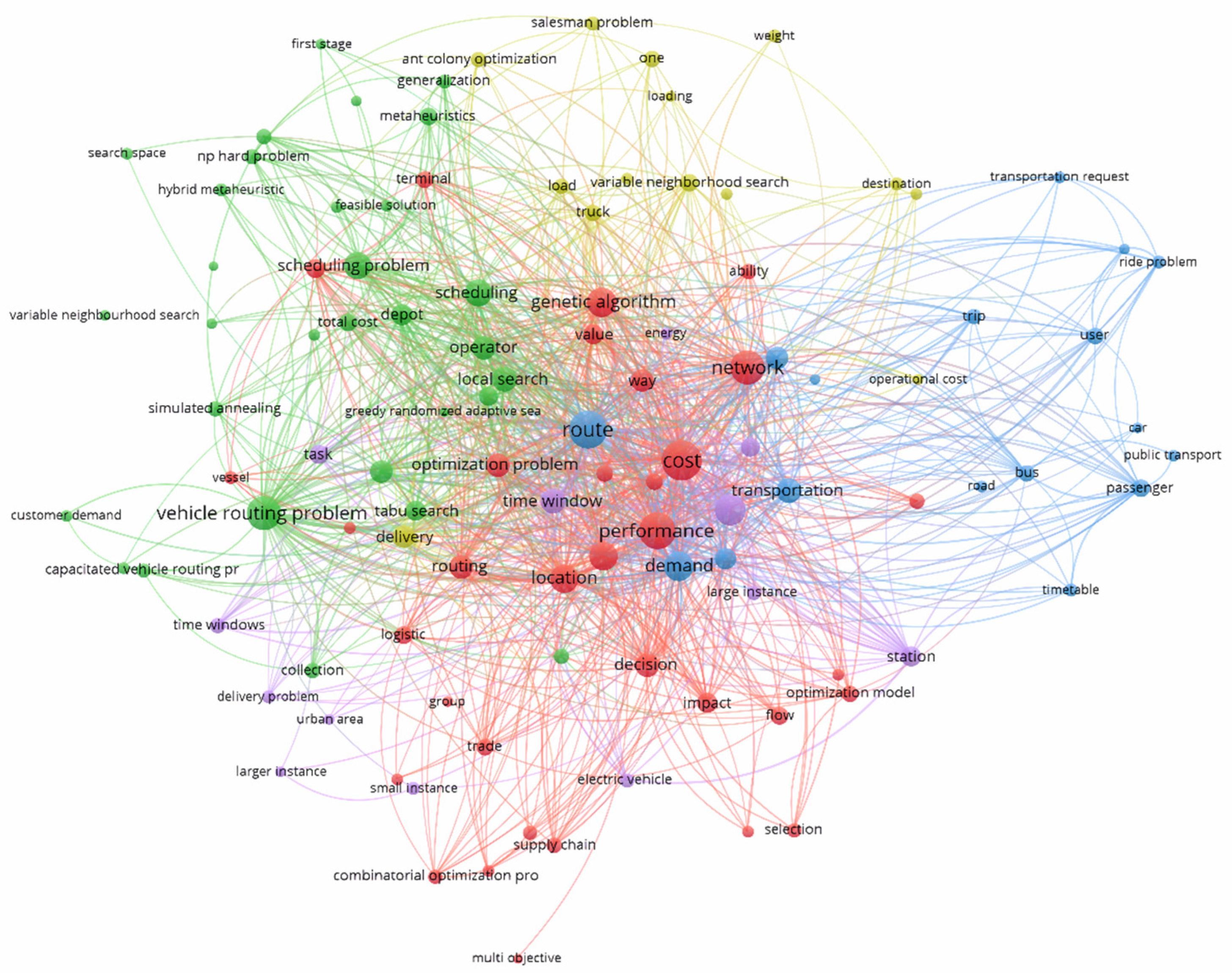 Infrastructures 10 00004 g013