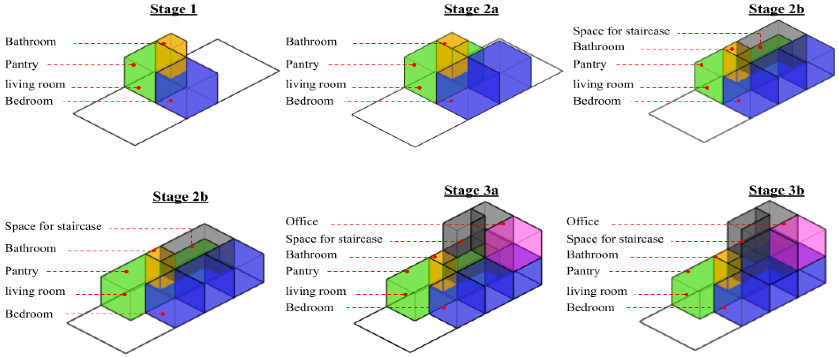 Infrastructures 10 00005 g005