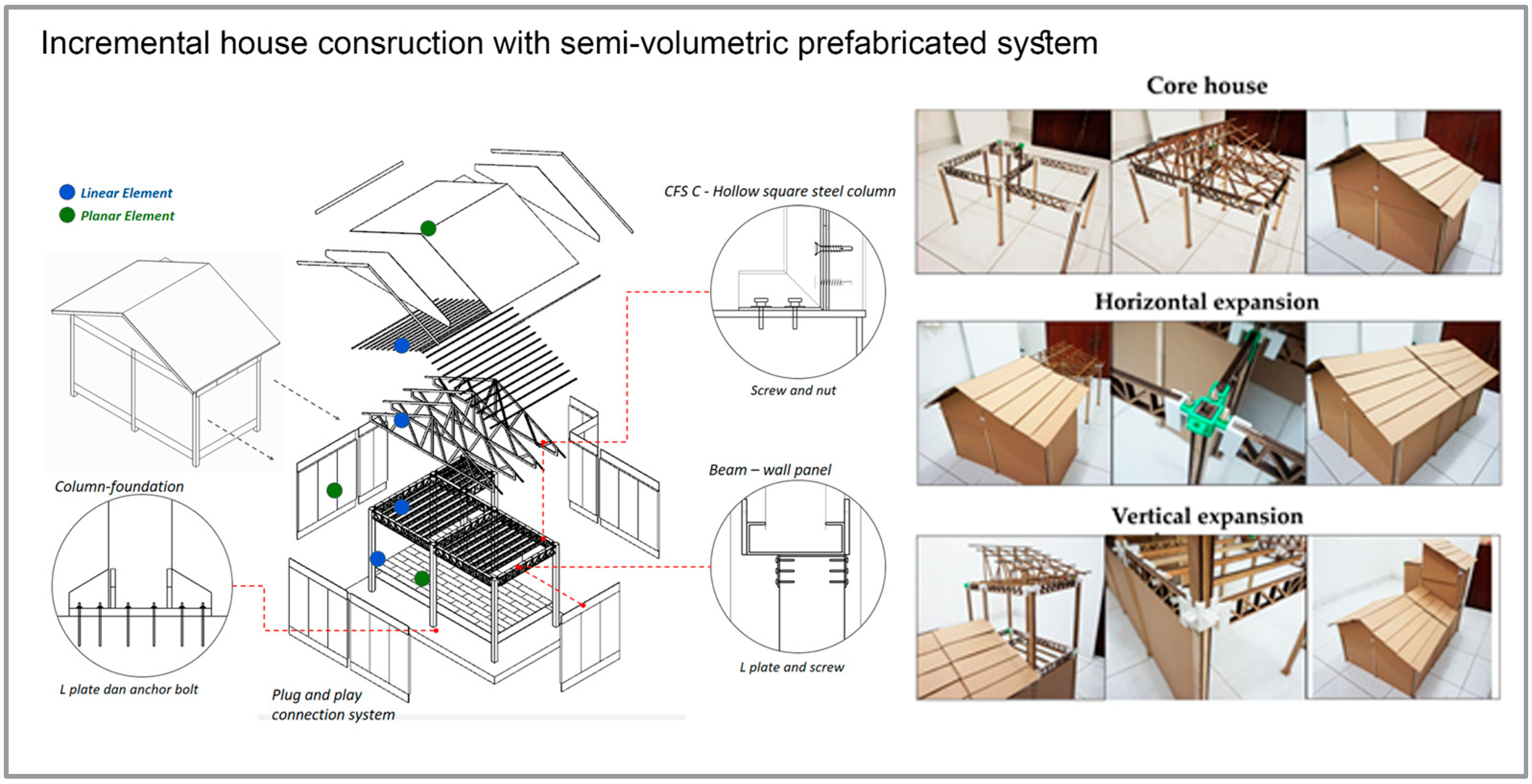 Infrastructures 10 00005 g015