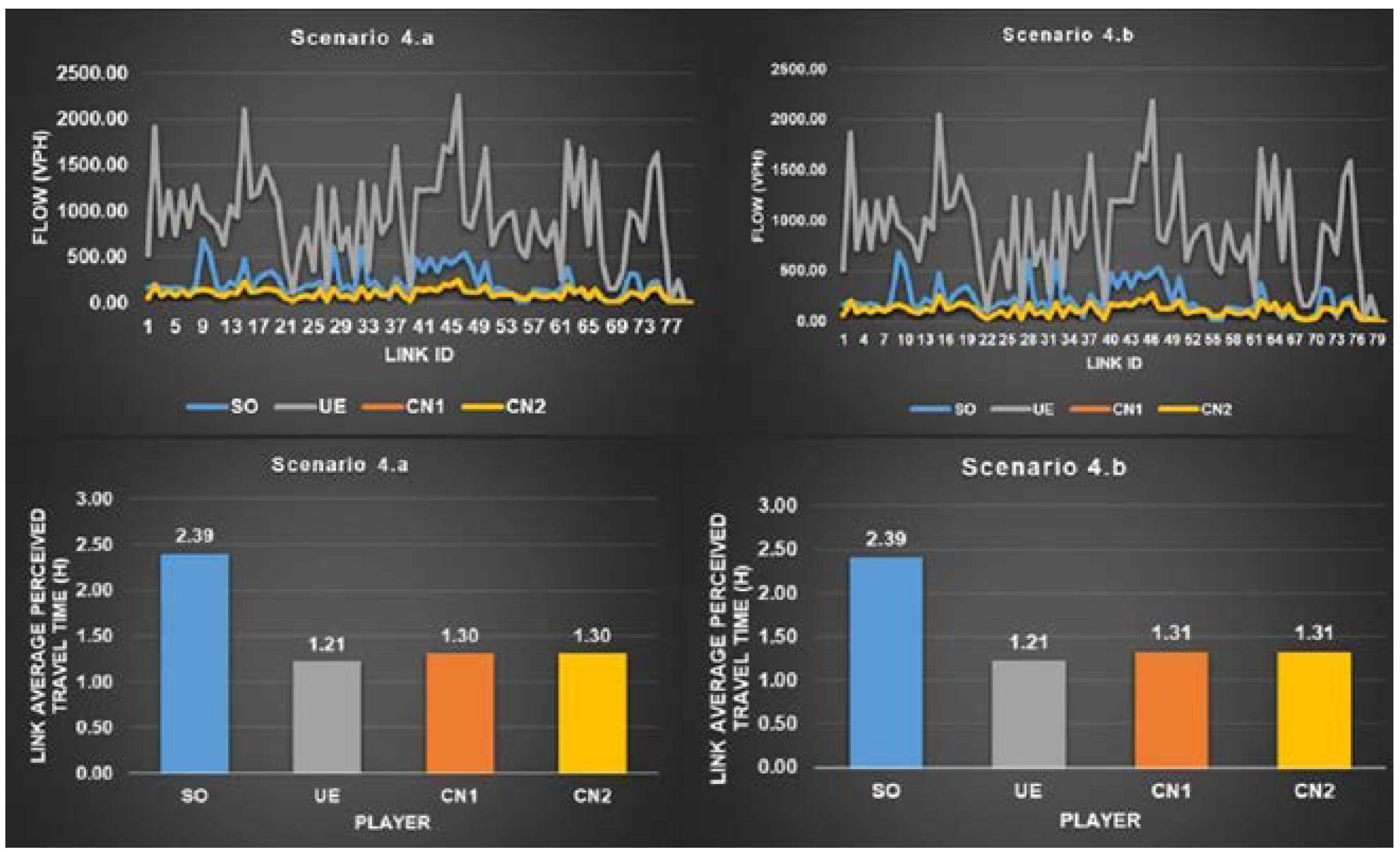 Infrastructures 10 00006 g002