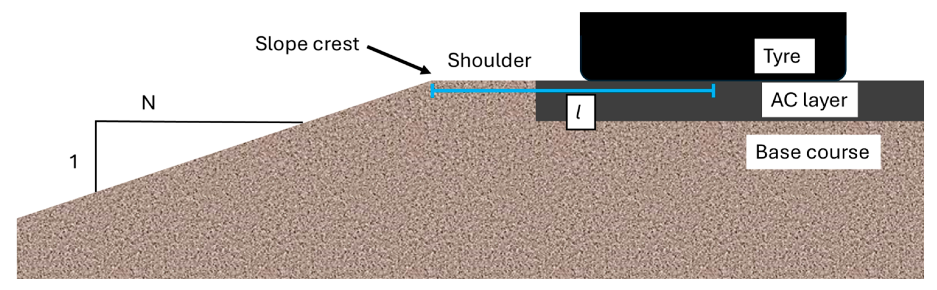 Infrastructures 10 00007 g006