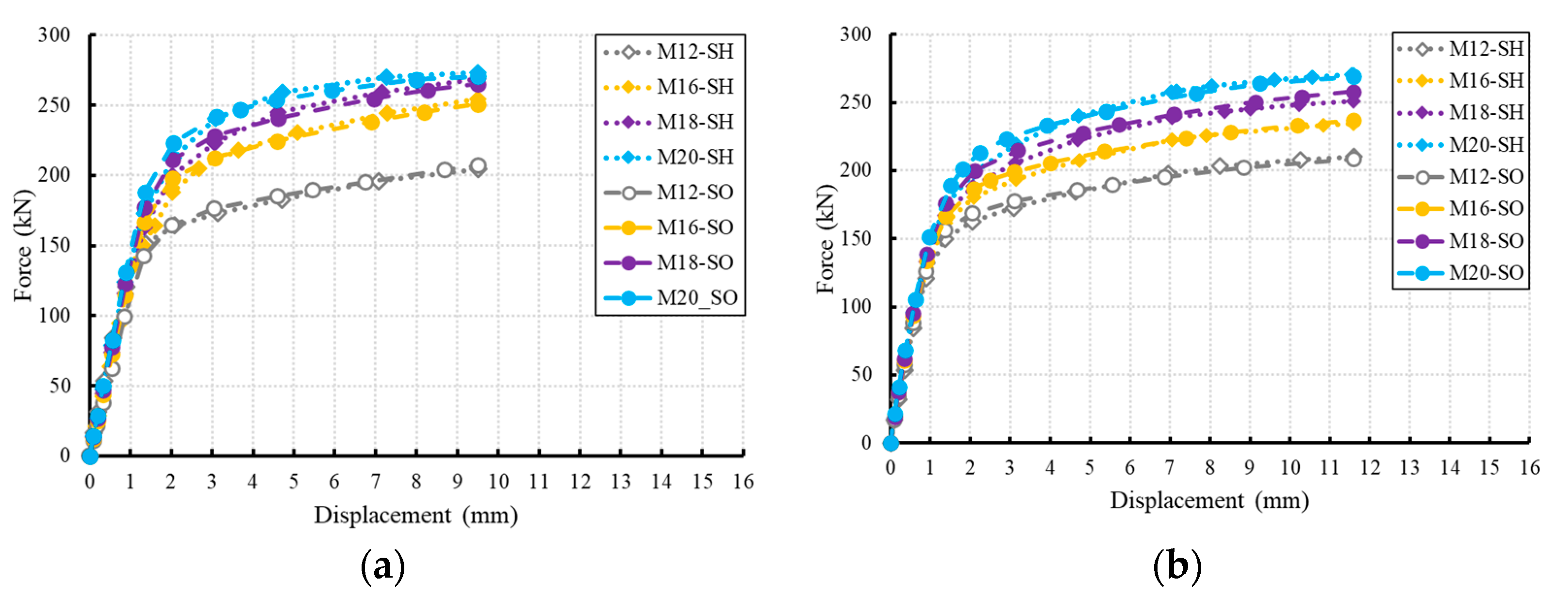 Infrastructures 10 00008 g011