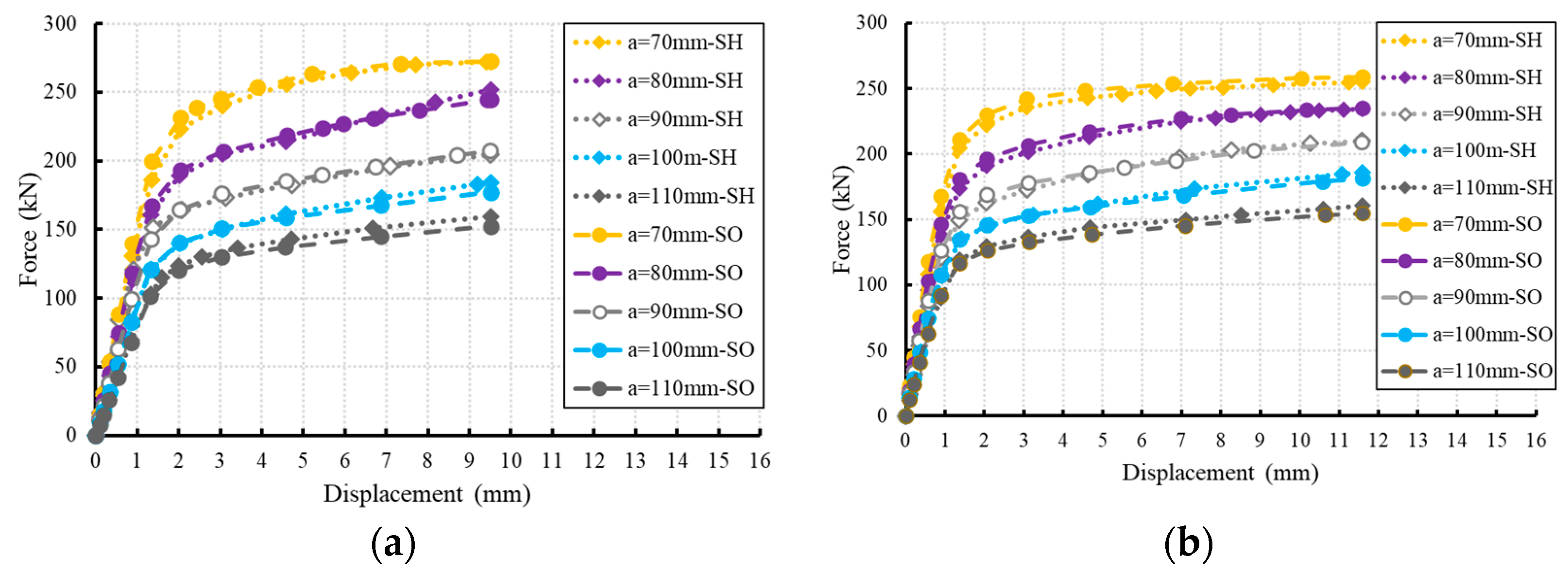 Infrastructures 10 00008 g012