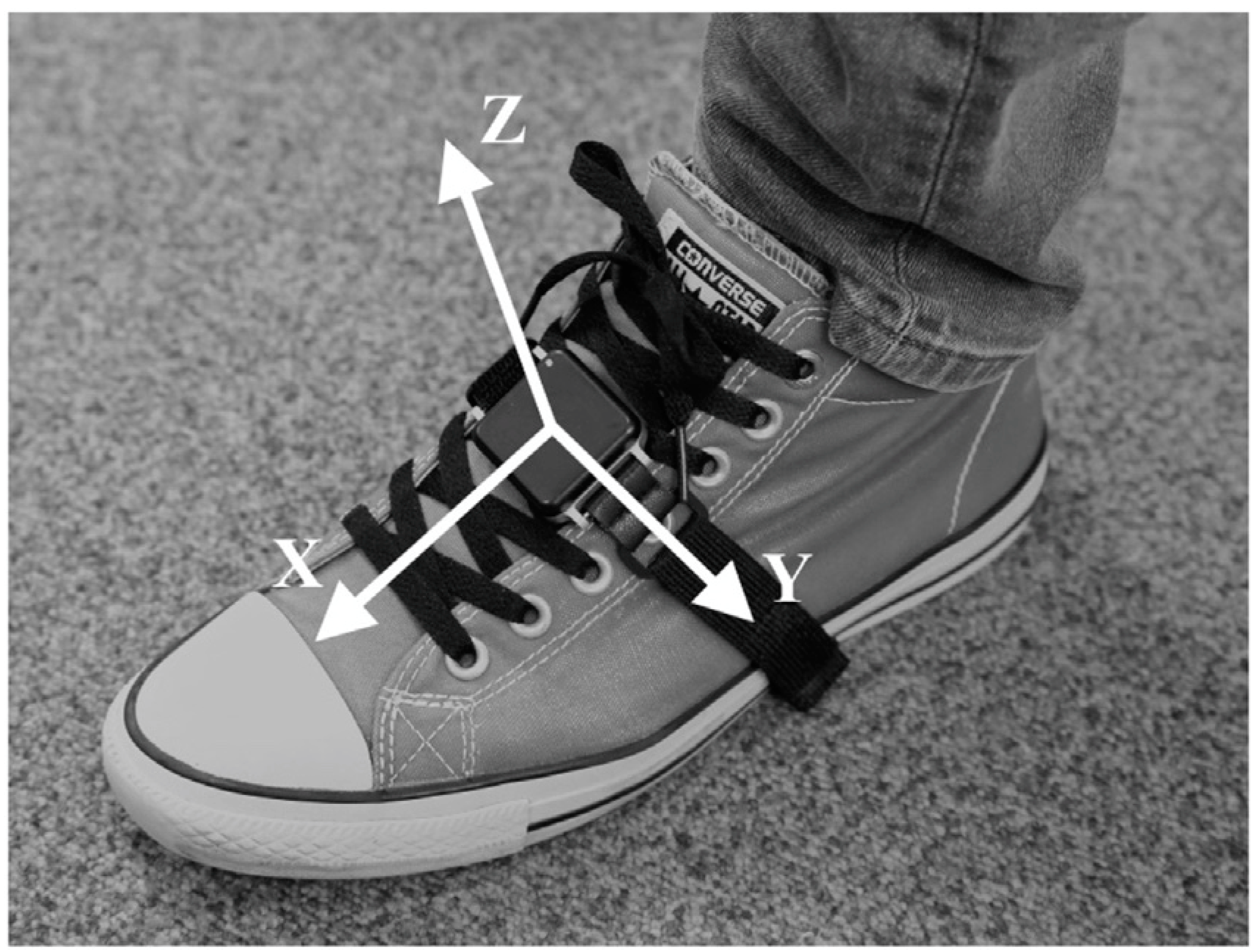 Infrastructures 10 00009 g003 Infrastructures 10 00009 g003