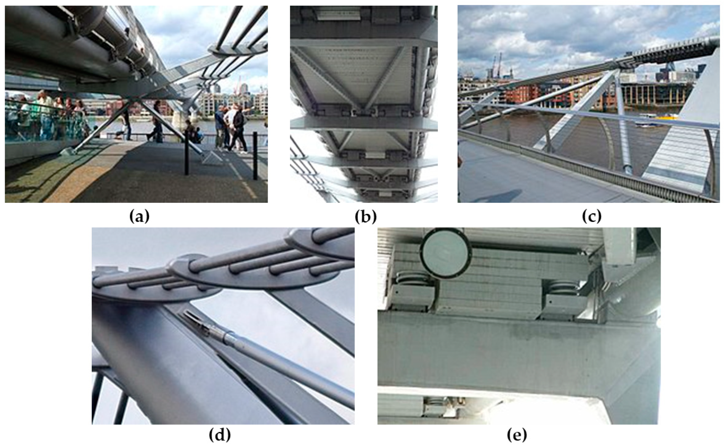 Infrastructures 10 00009 g010 Infrastructures 10 00009 g010