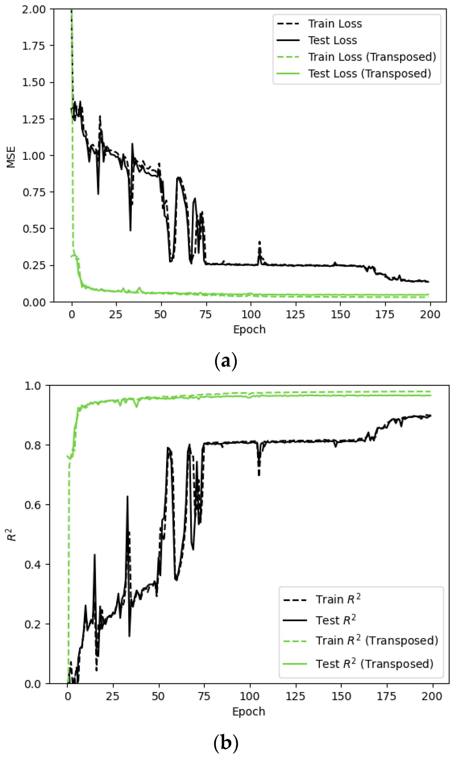 Infrastructures 10 00010 g005