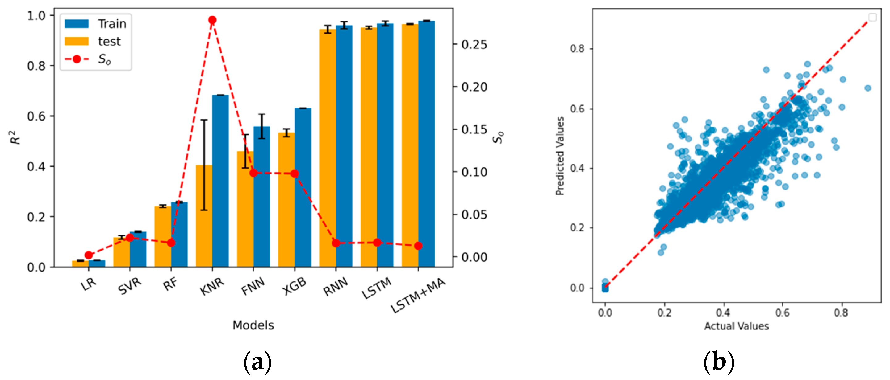 Infrastructures 10 00010 g008