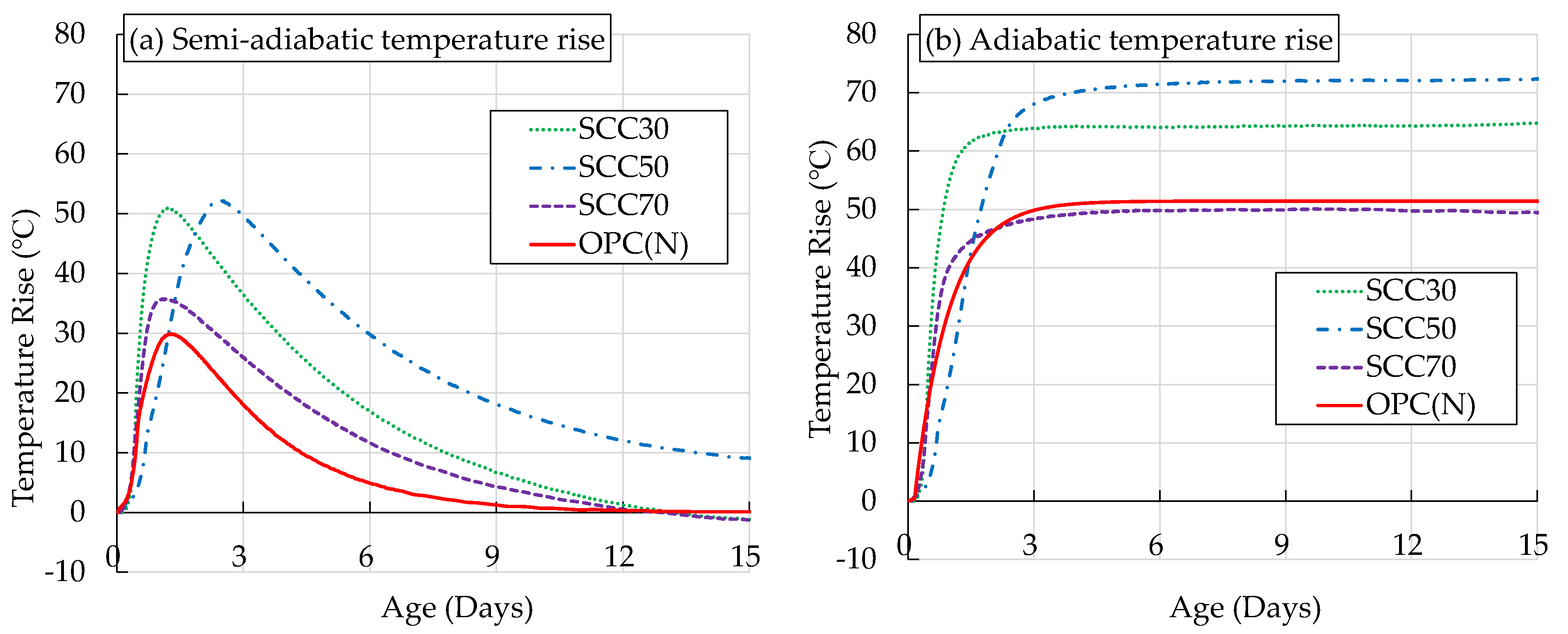 Infrastructures 10 00011 g006
